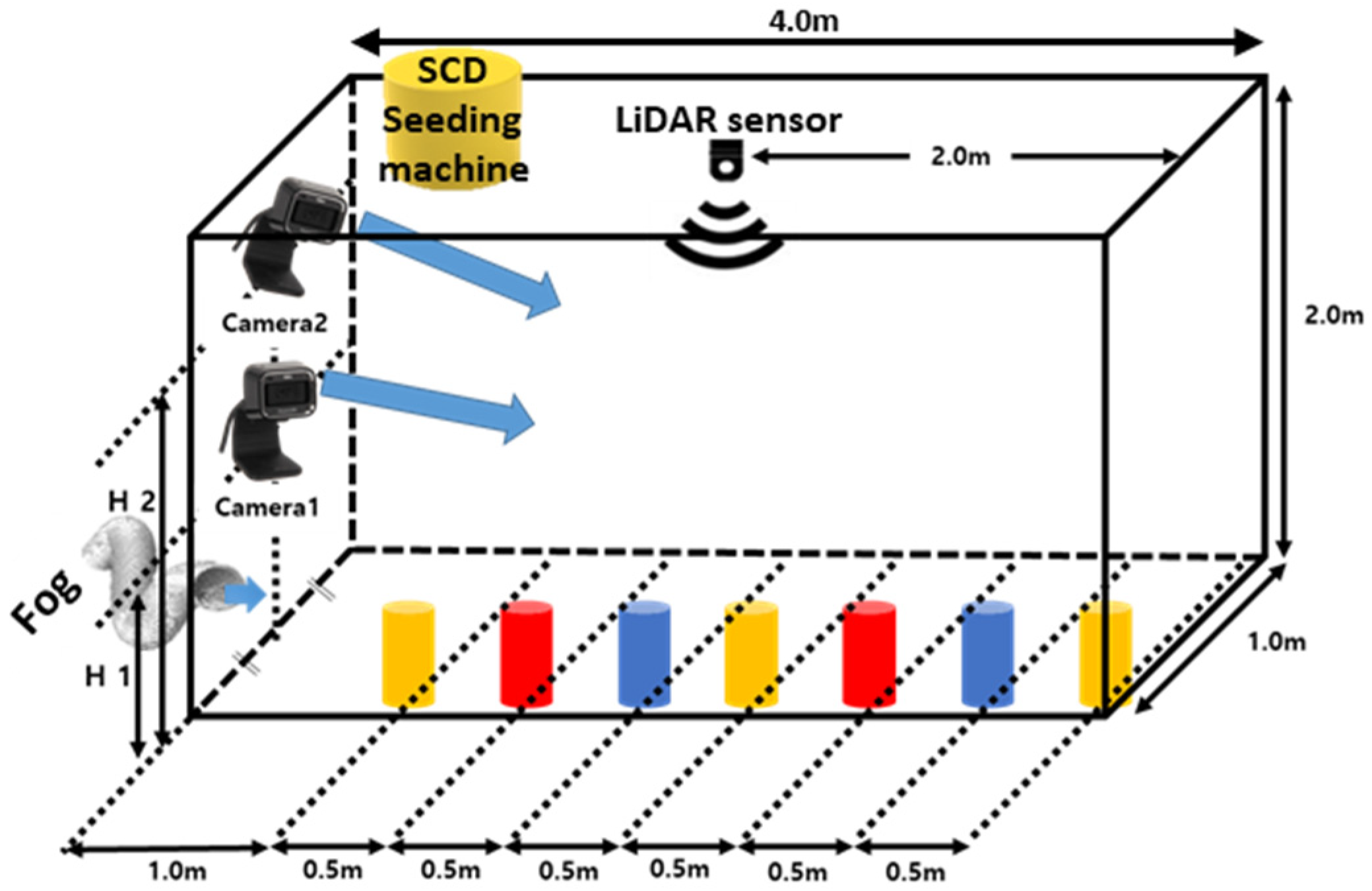 Fluids 08 00185 g002
