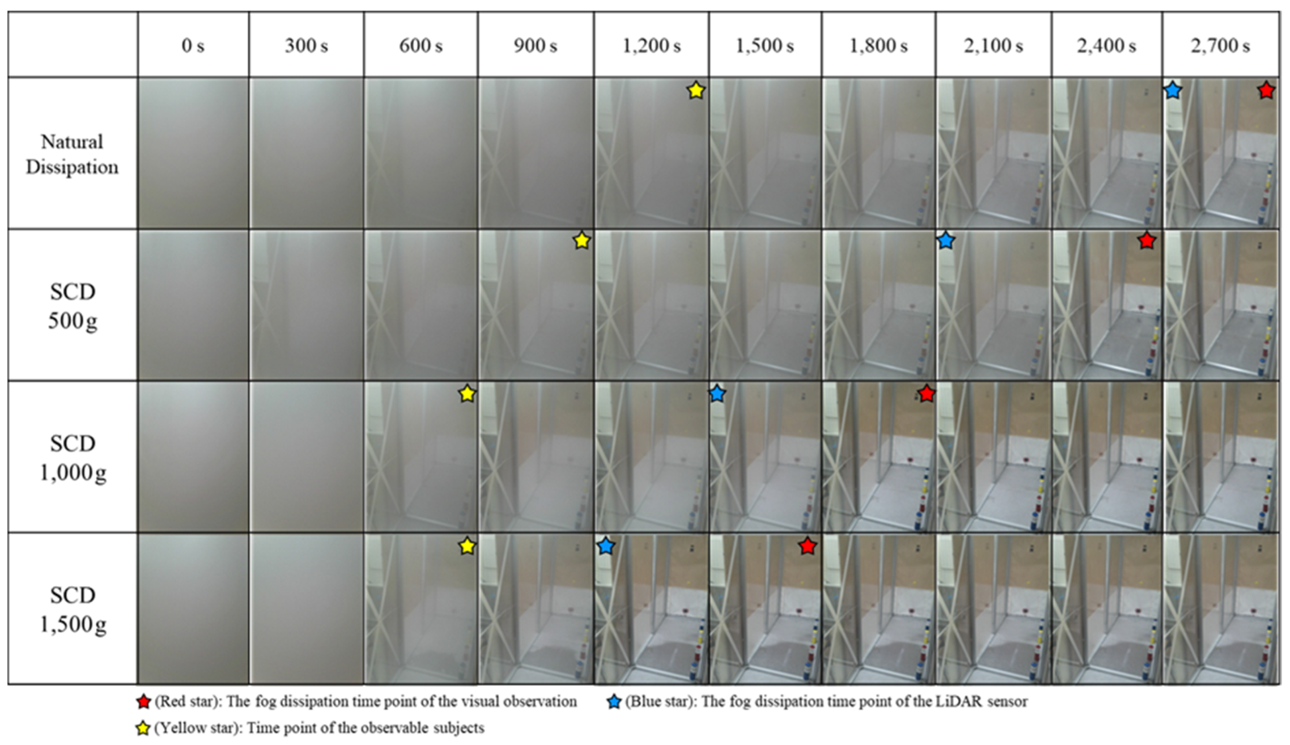 Fluids 08 00185 g005