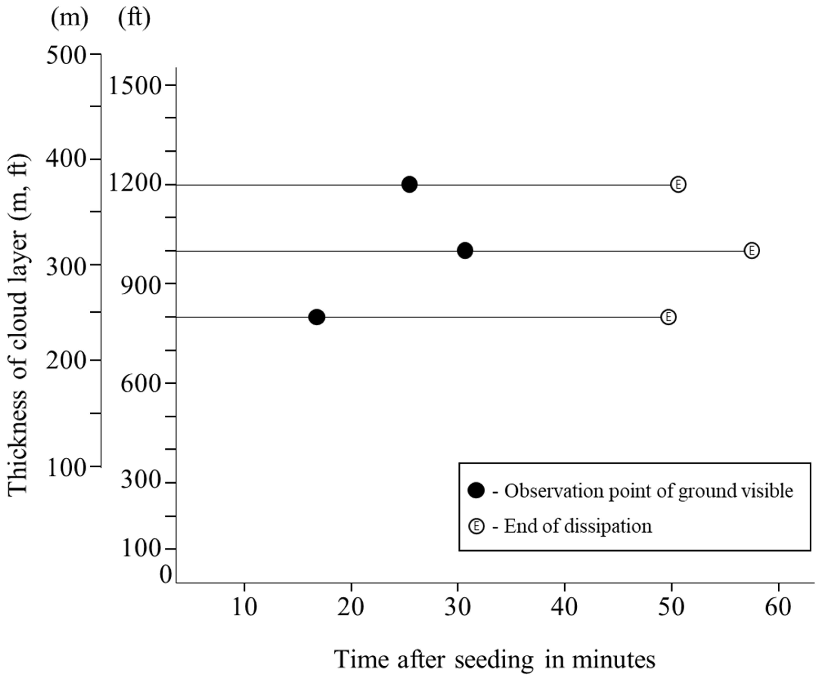 Fluids 08 00185 g007