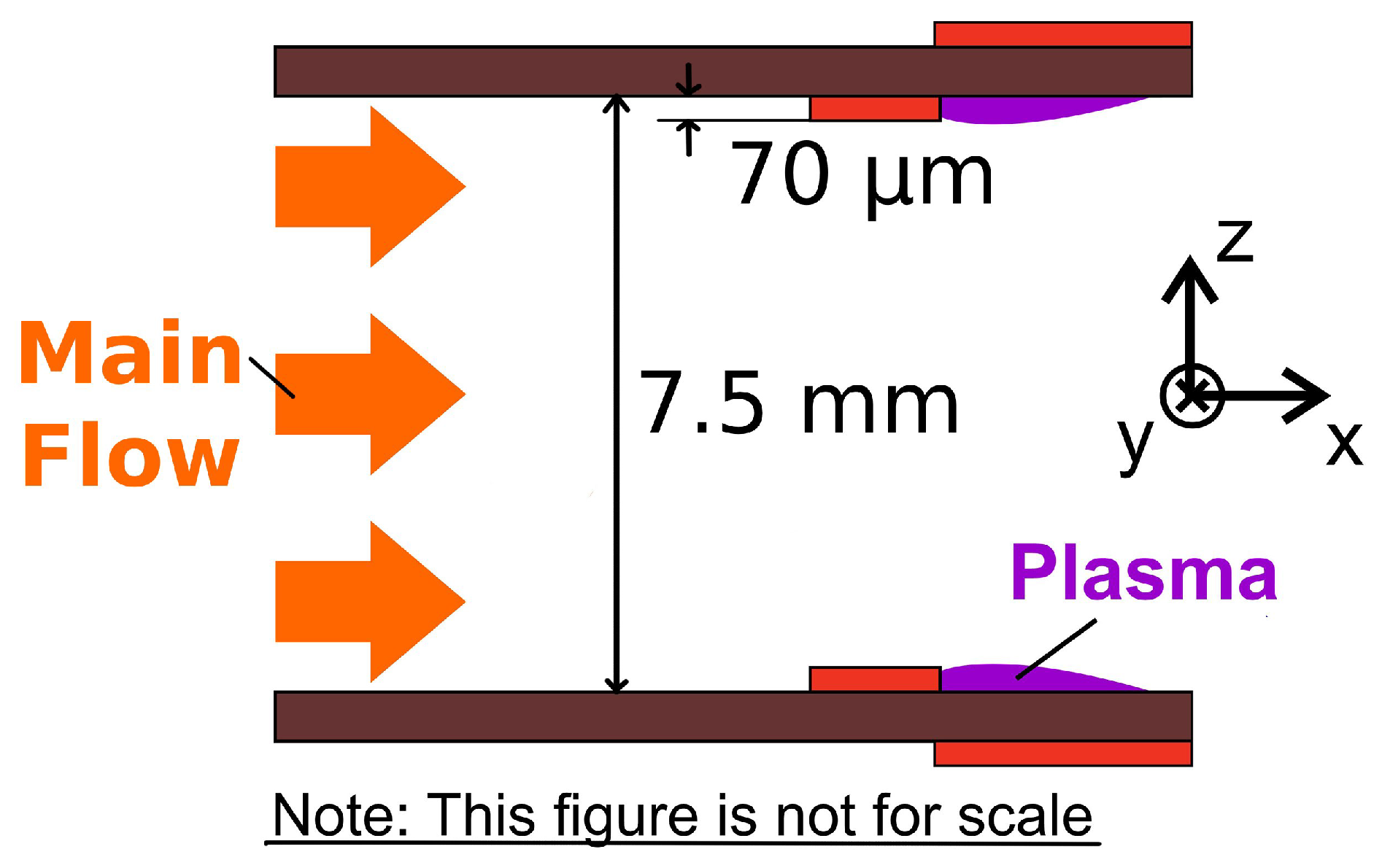Fluids 08 00186 g005