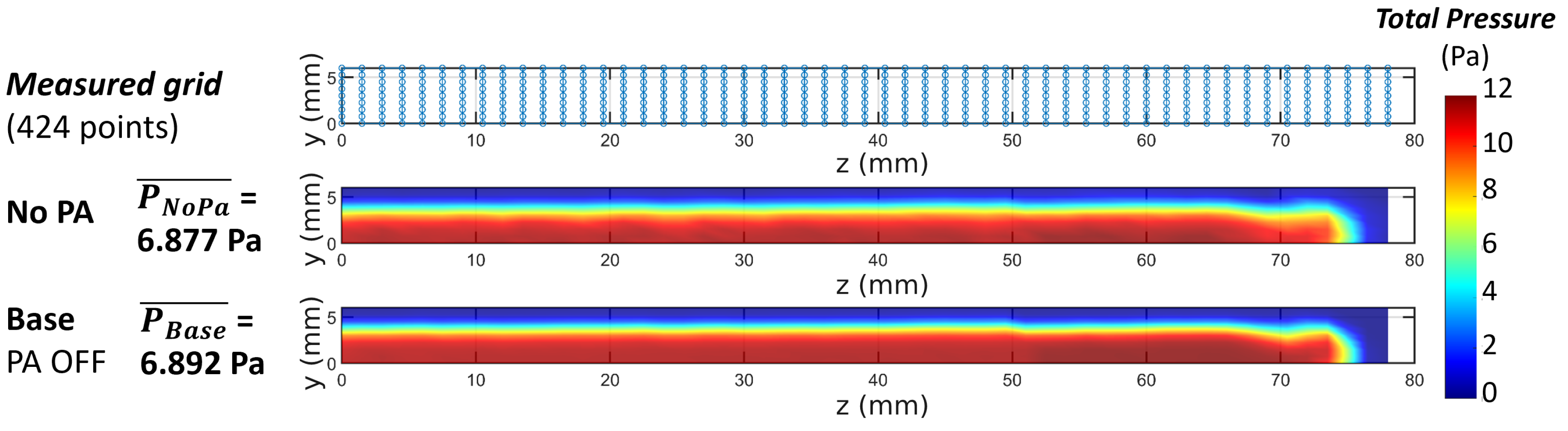 Fluids 08 00186 g006