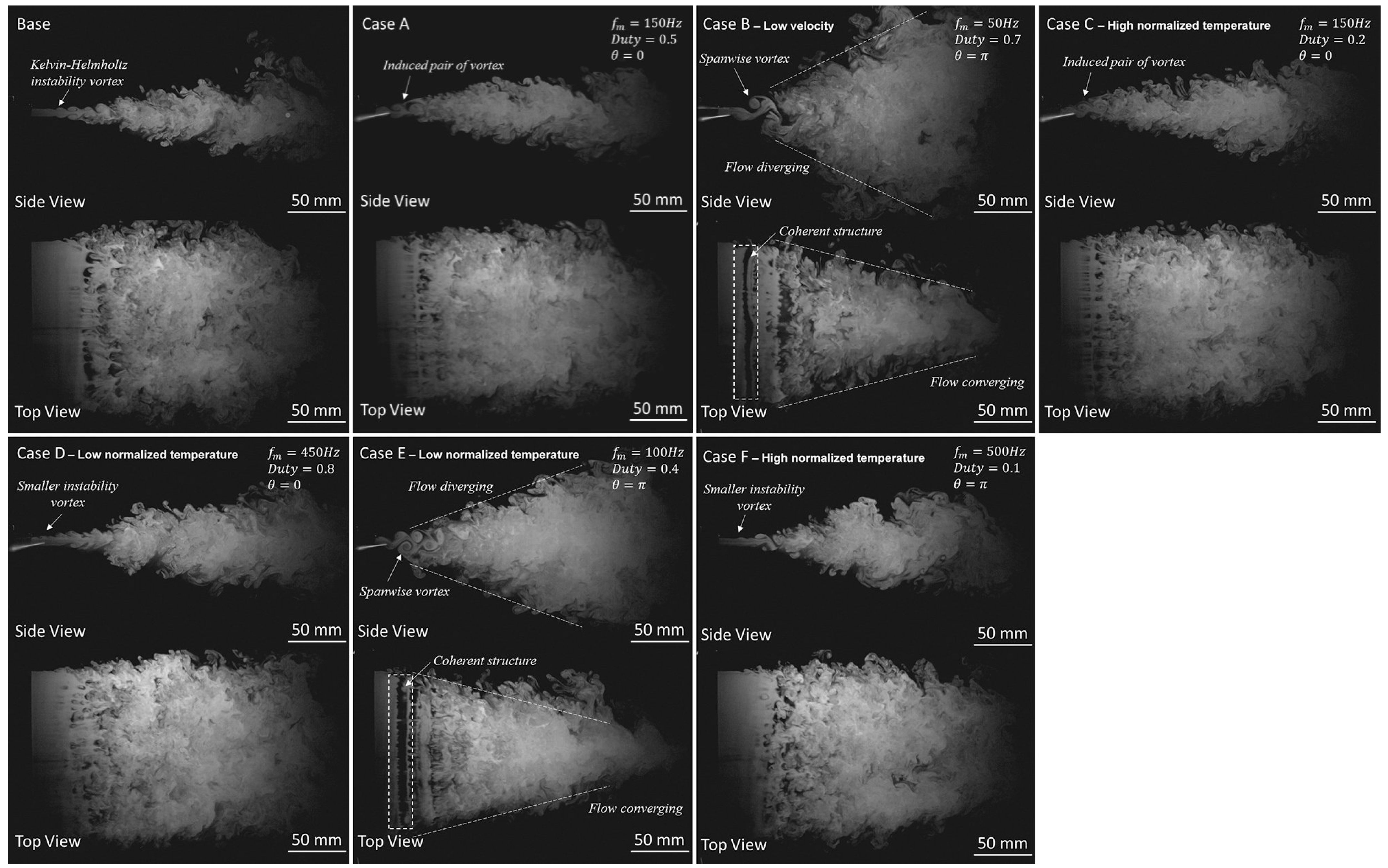 Fluids 08 00186 g007