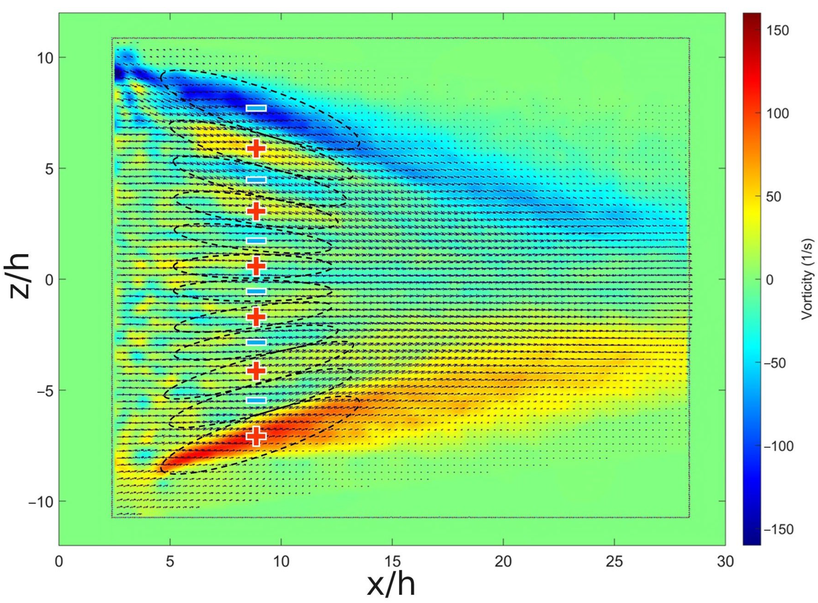 Fluids 08 00186 g015
