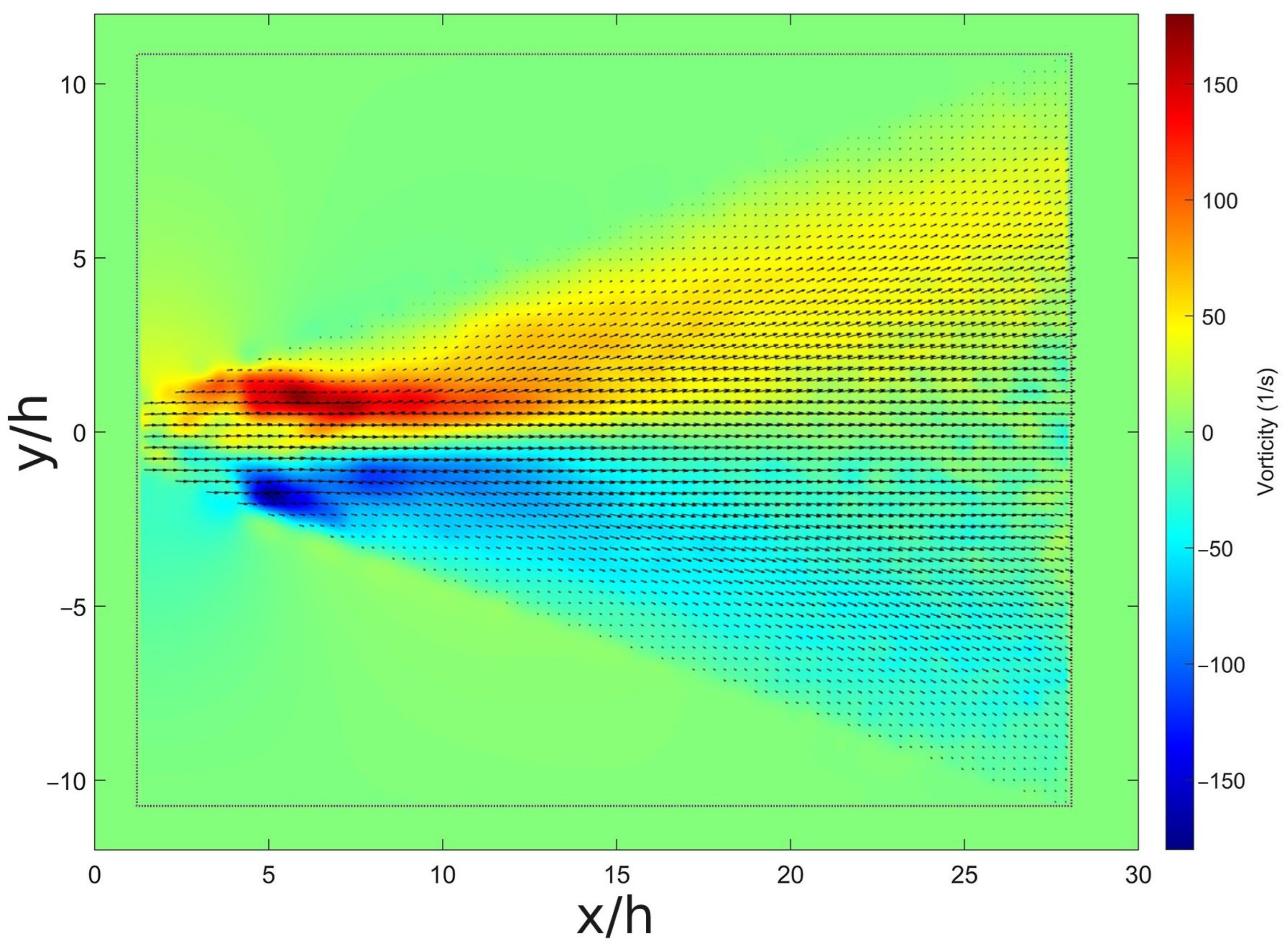Fluids 08 00186 g017