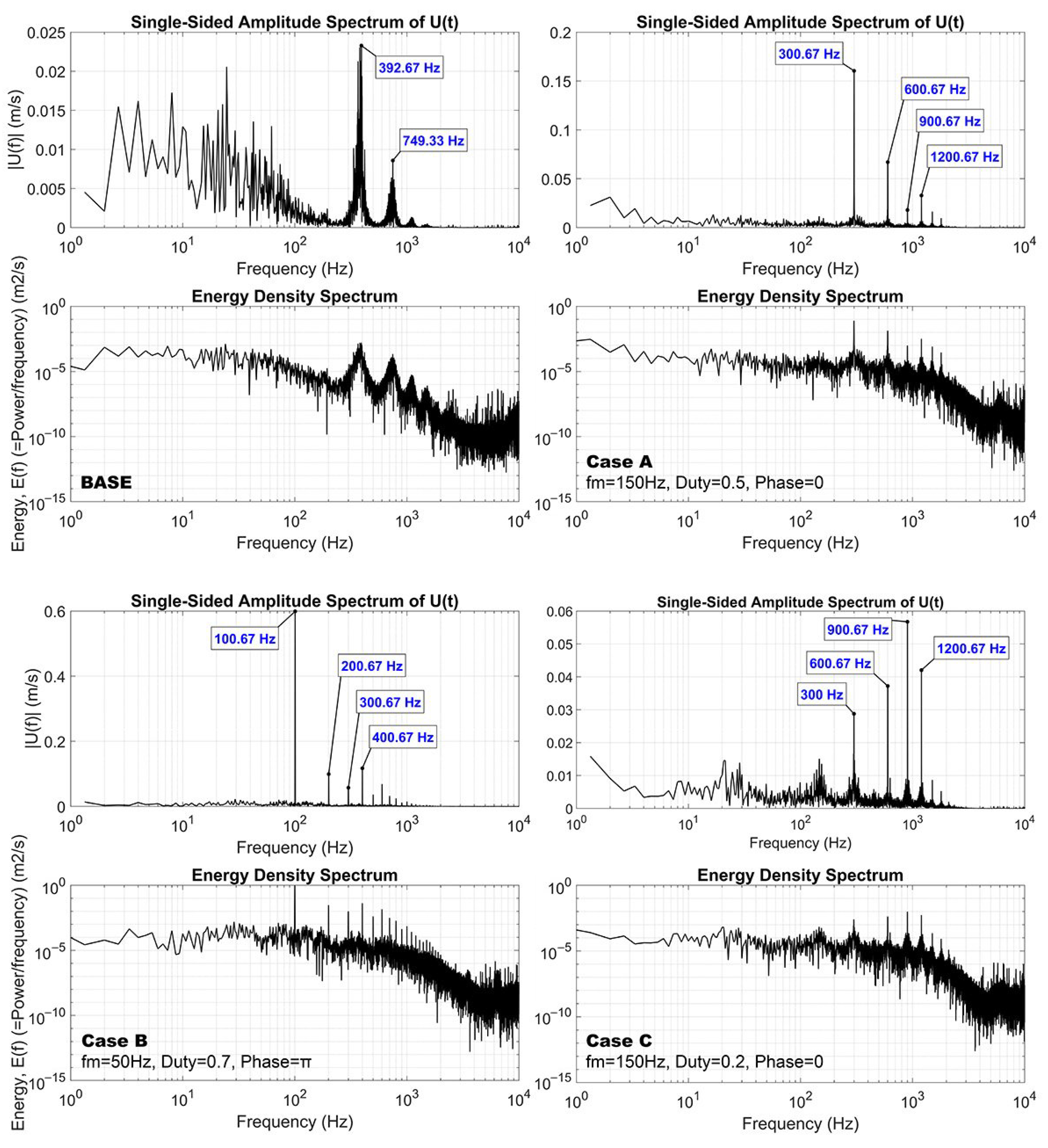 Fluids 08 00186 g019a