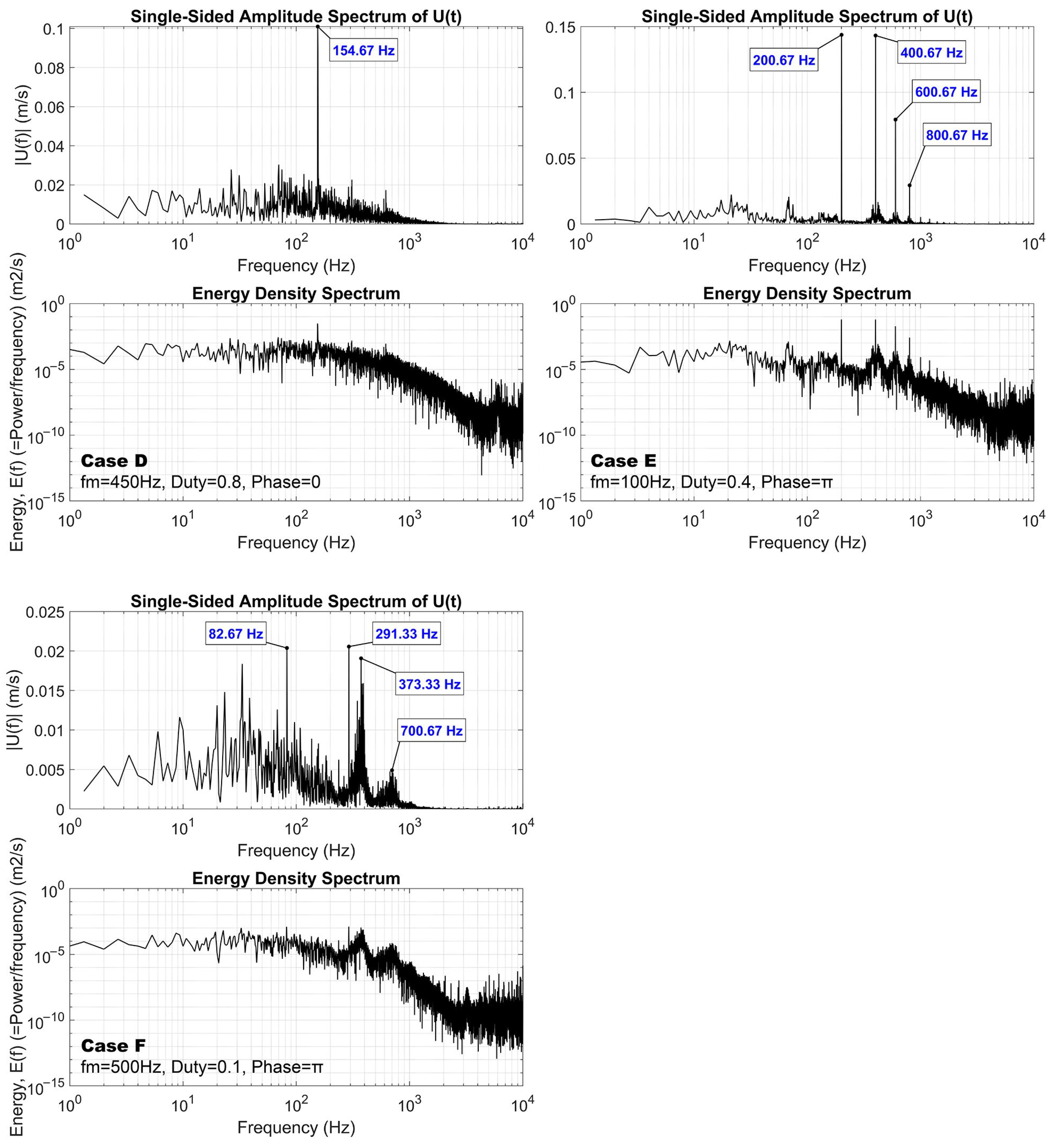 Fluids 08 00186 g019b