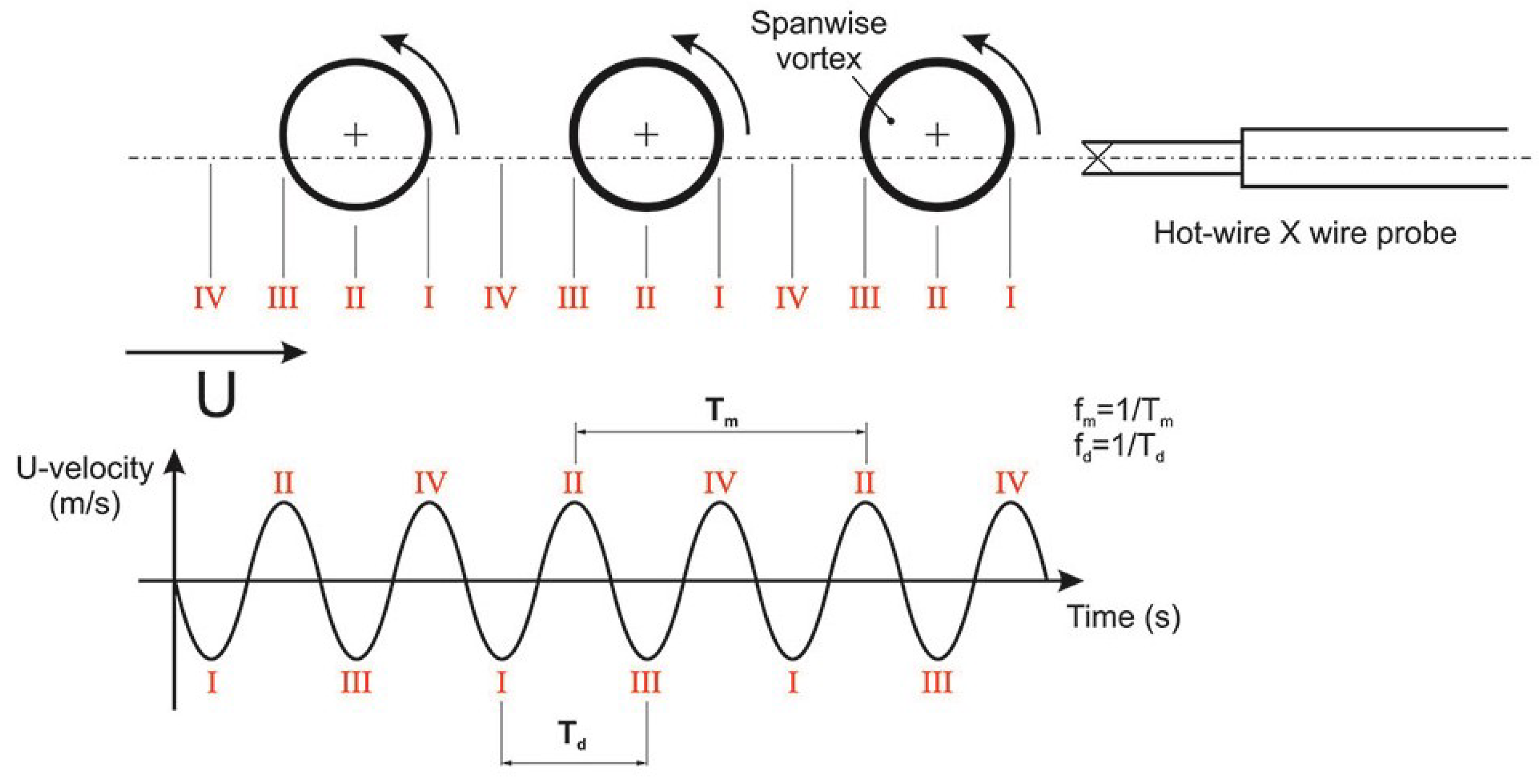 Fluids 08 00186 g021