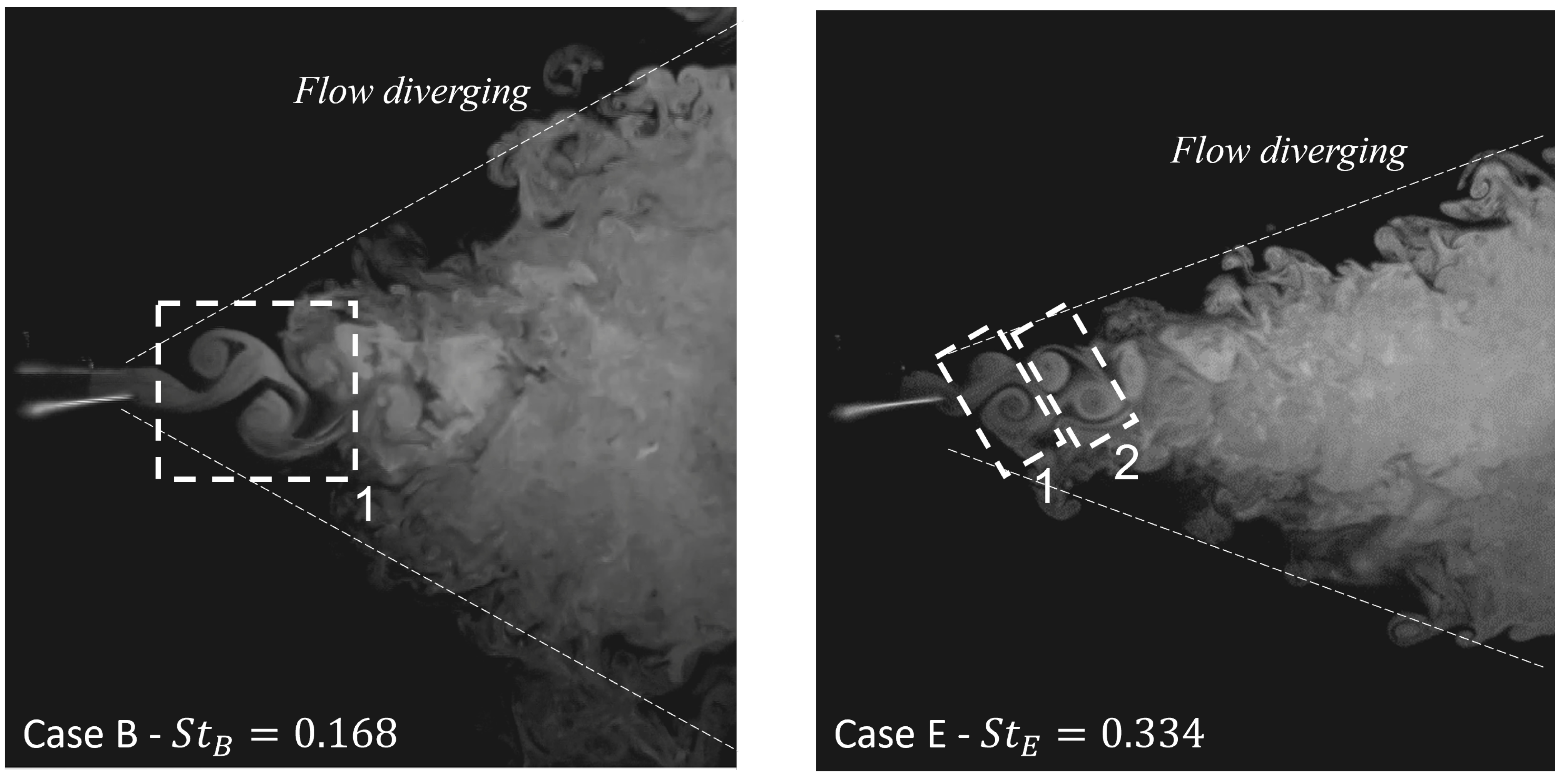 Fluids 08 00186 g022