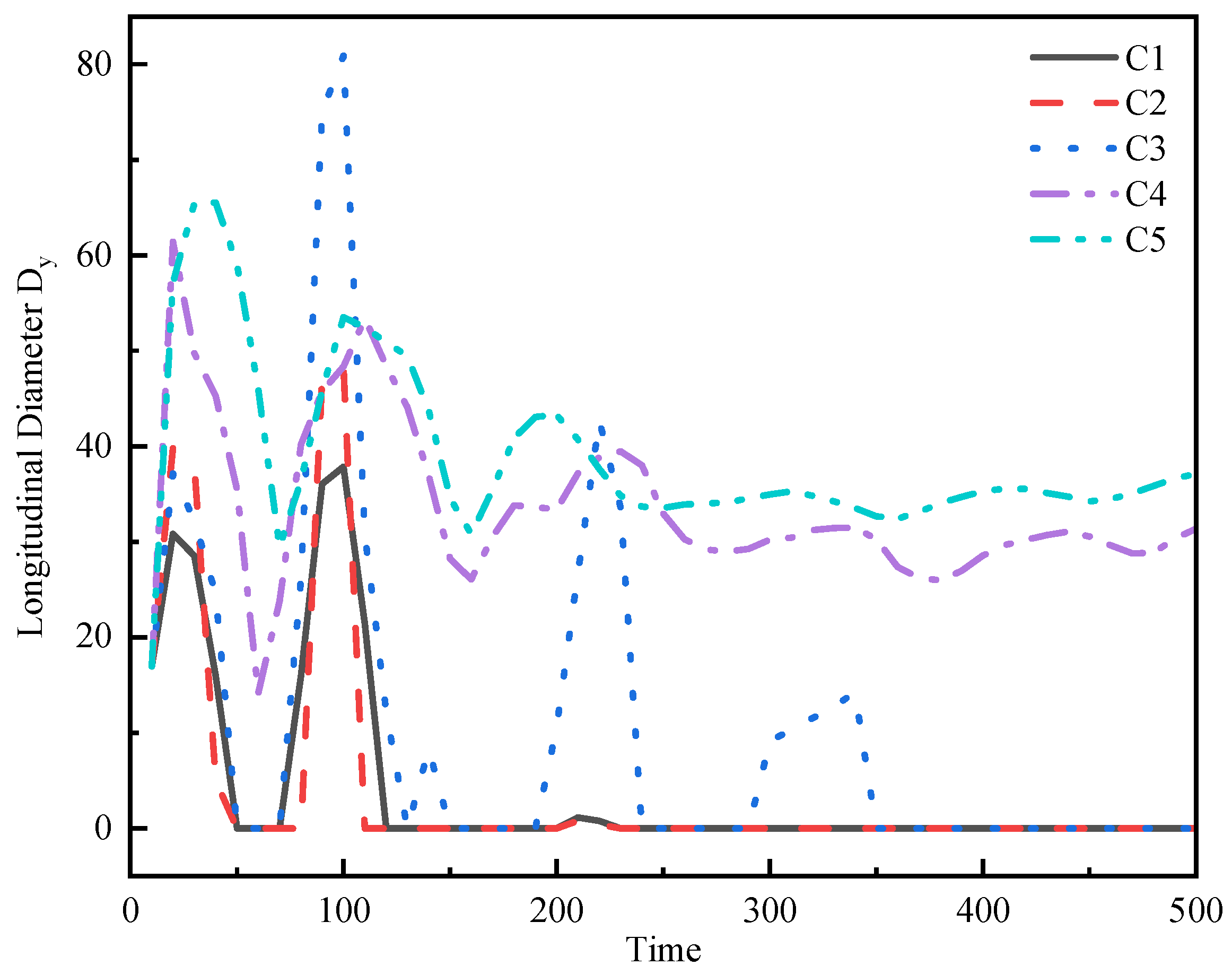Fluids 08 00187 g014 Fluids 08 00187 g014