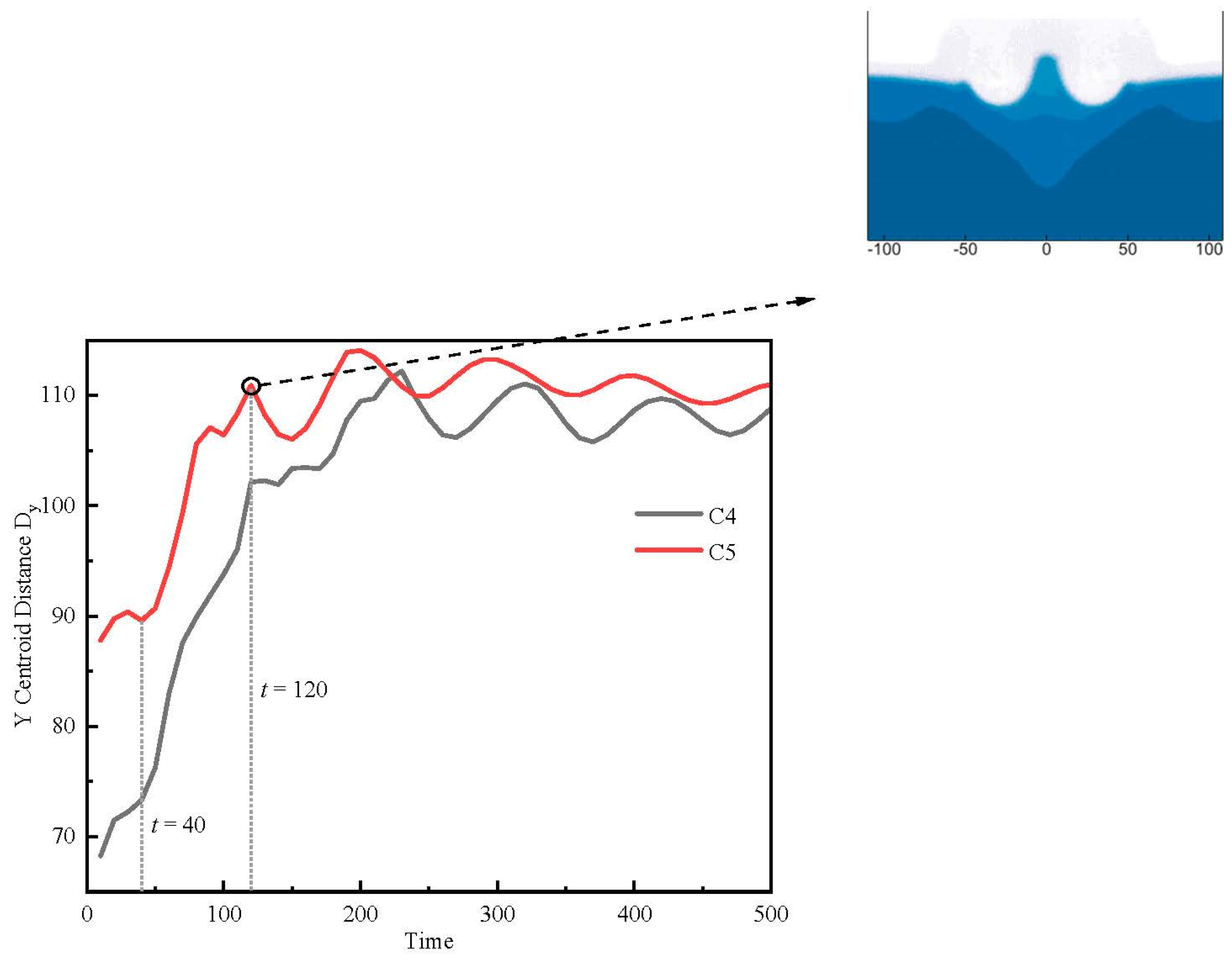 Fluids 08 00187 g016 Fluids 08 00187 g016