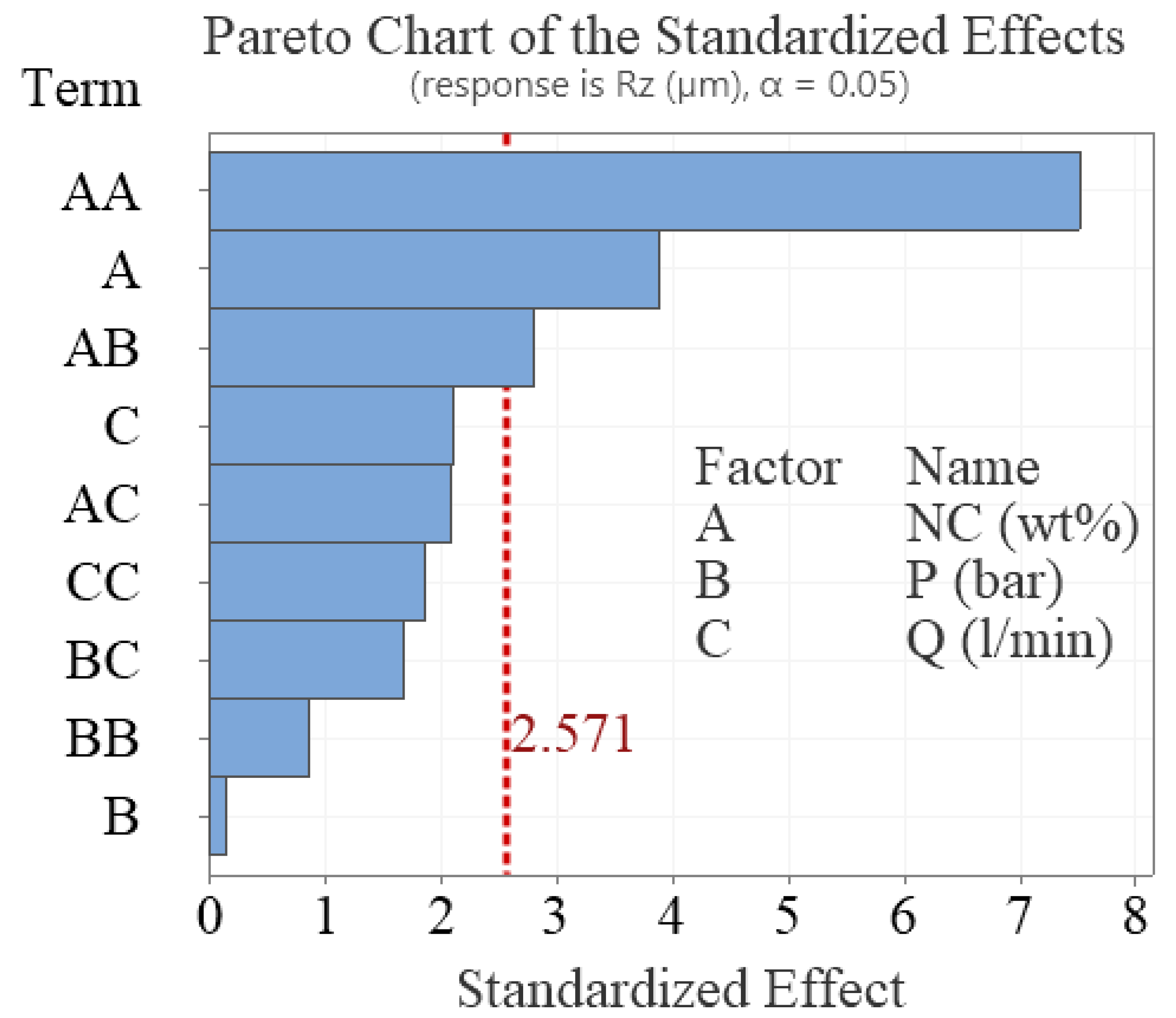 Fluids 08 00188 g003