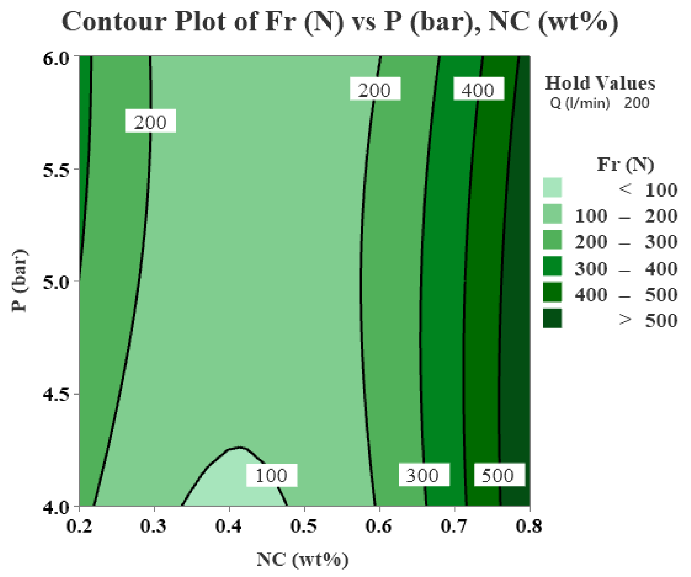 Fluids 08 00188 g008