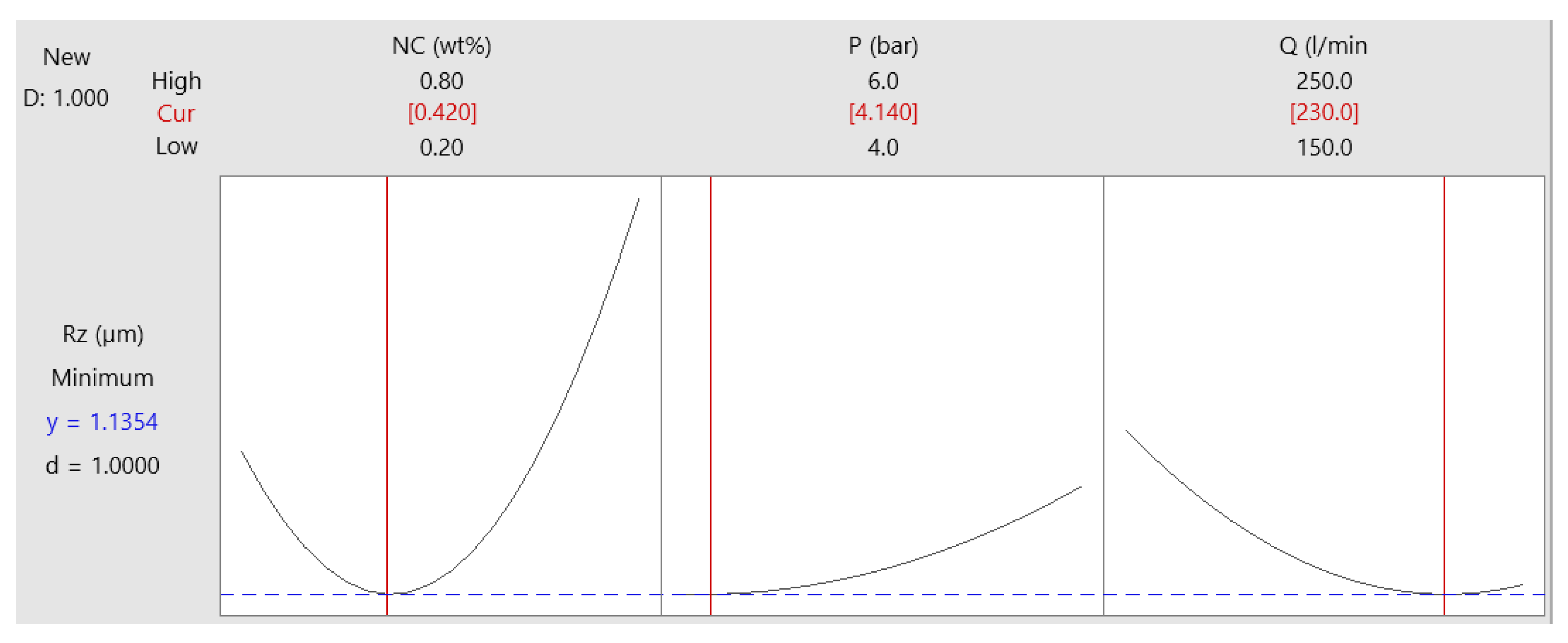 Fluids 08 00188 g009