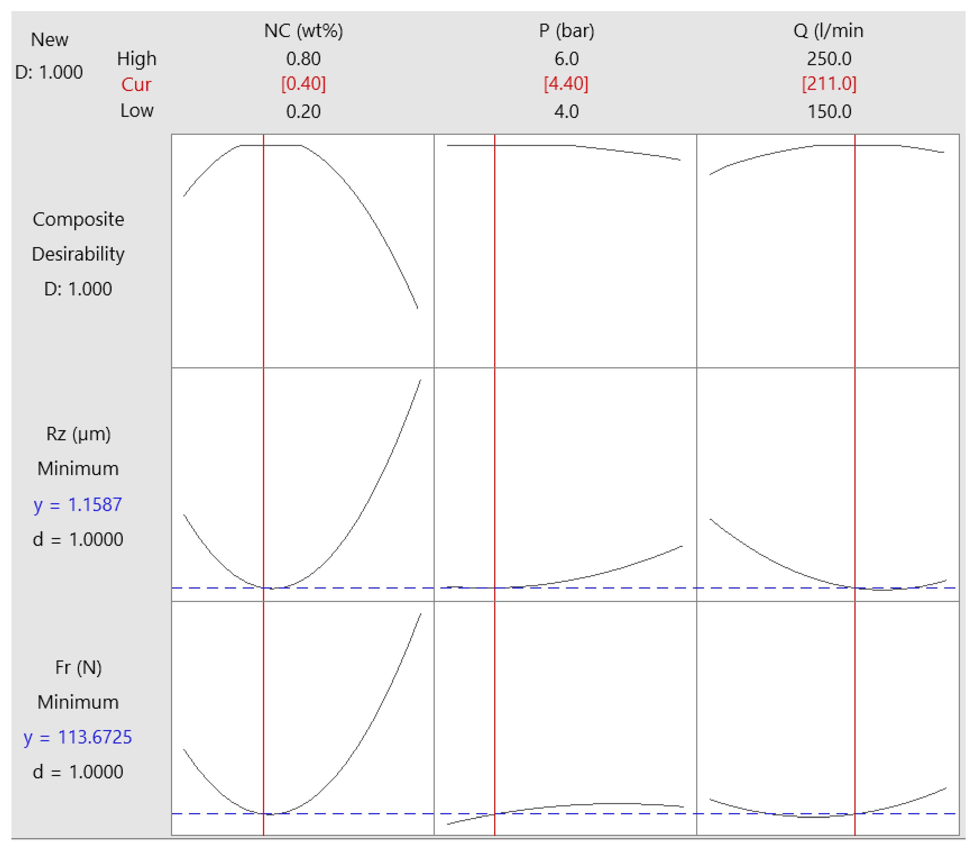 Fluids 08 00188 g011