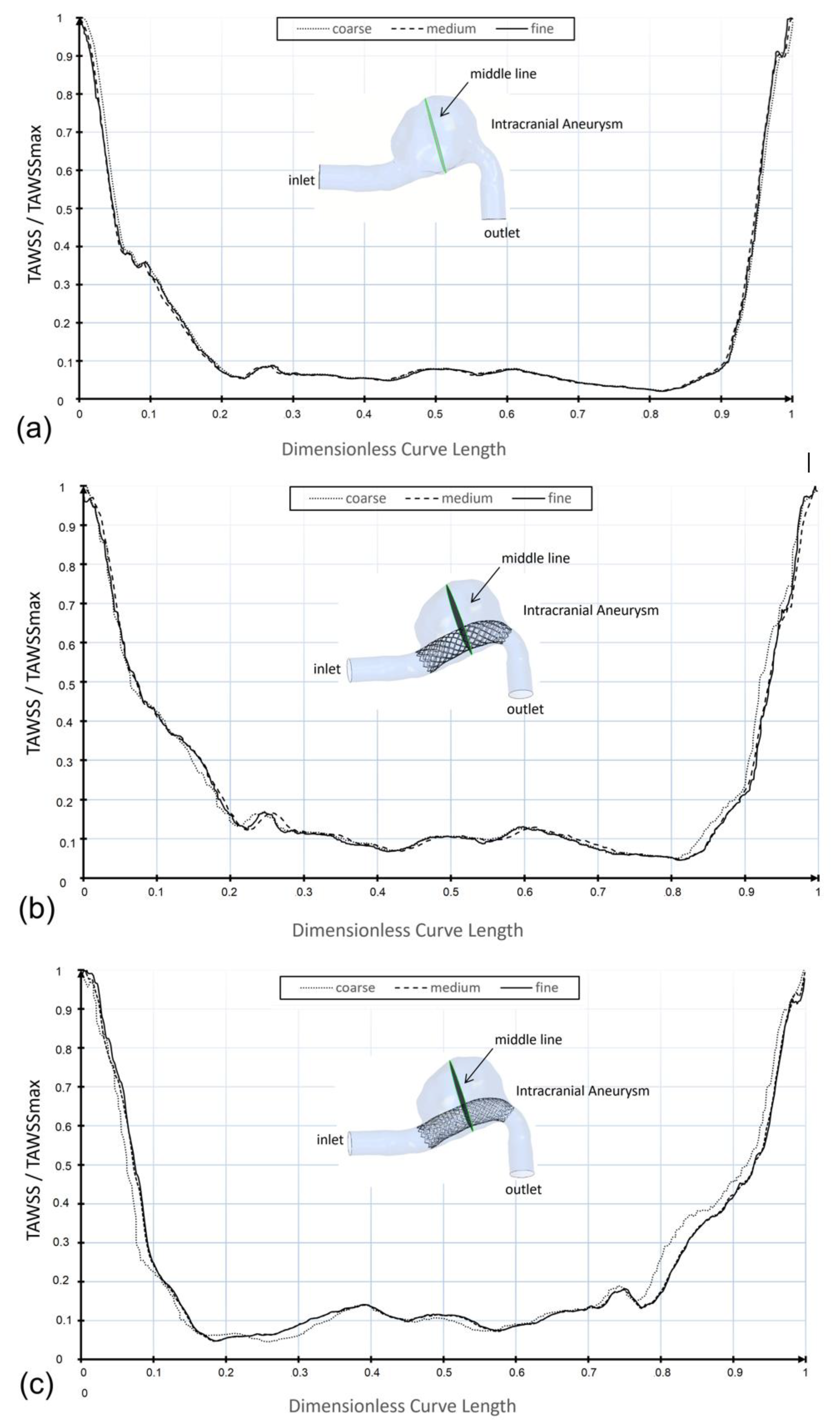 Fluids 08 00189 g004