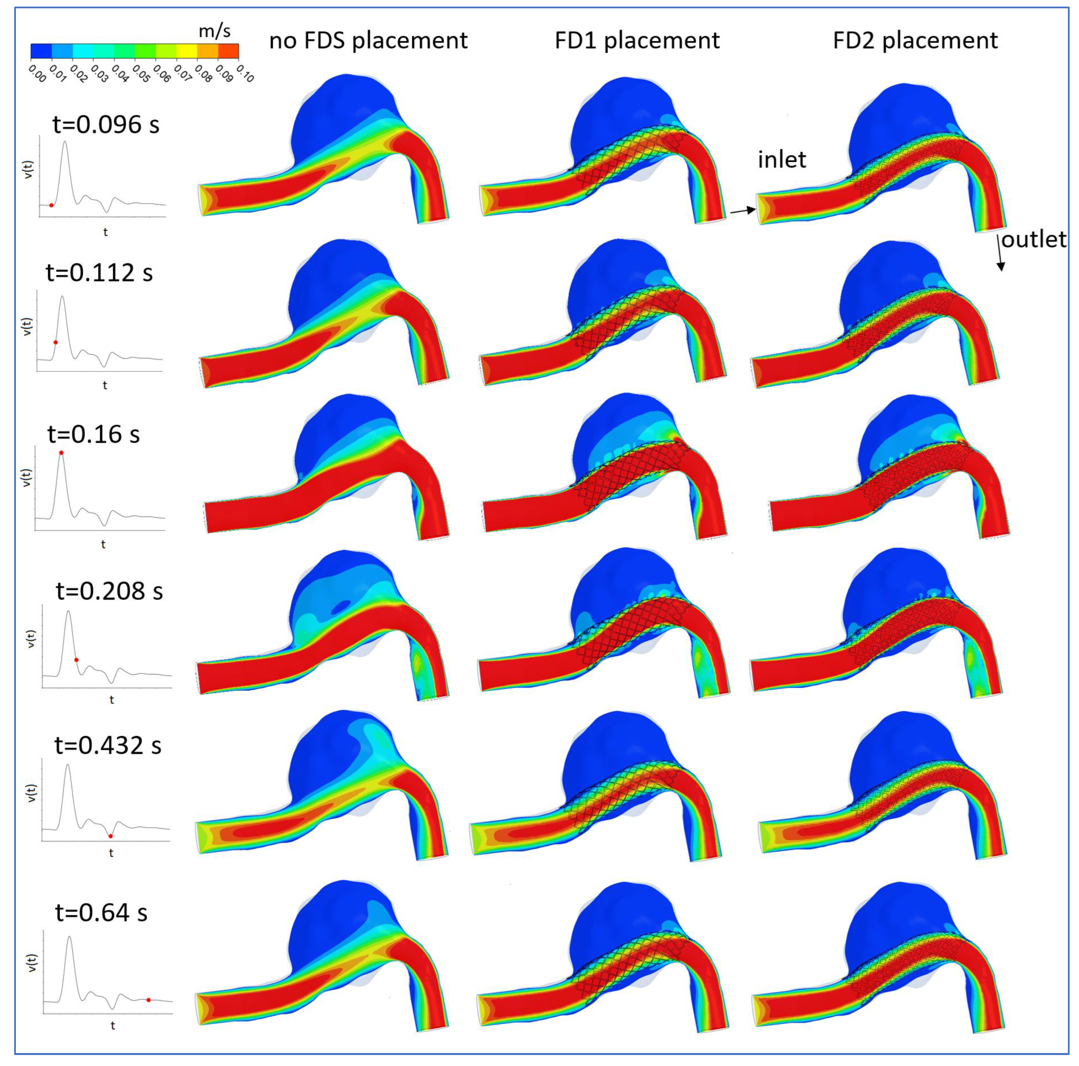Fluids 08 00189 g008
