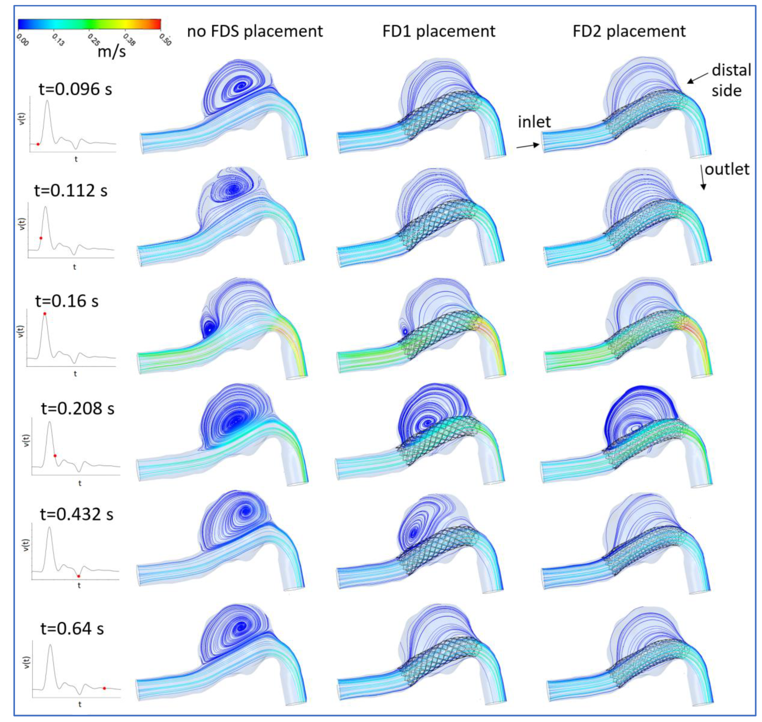 Fluids 08 00189 g009