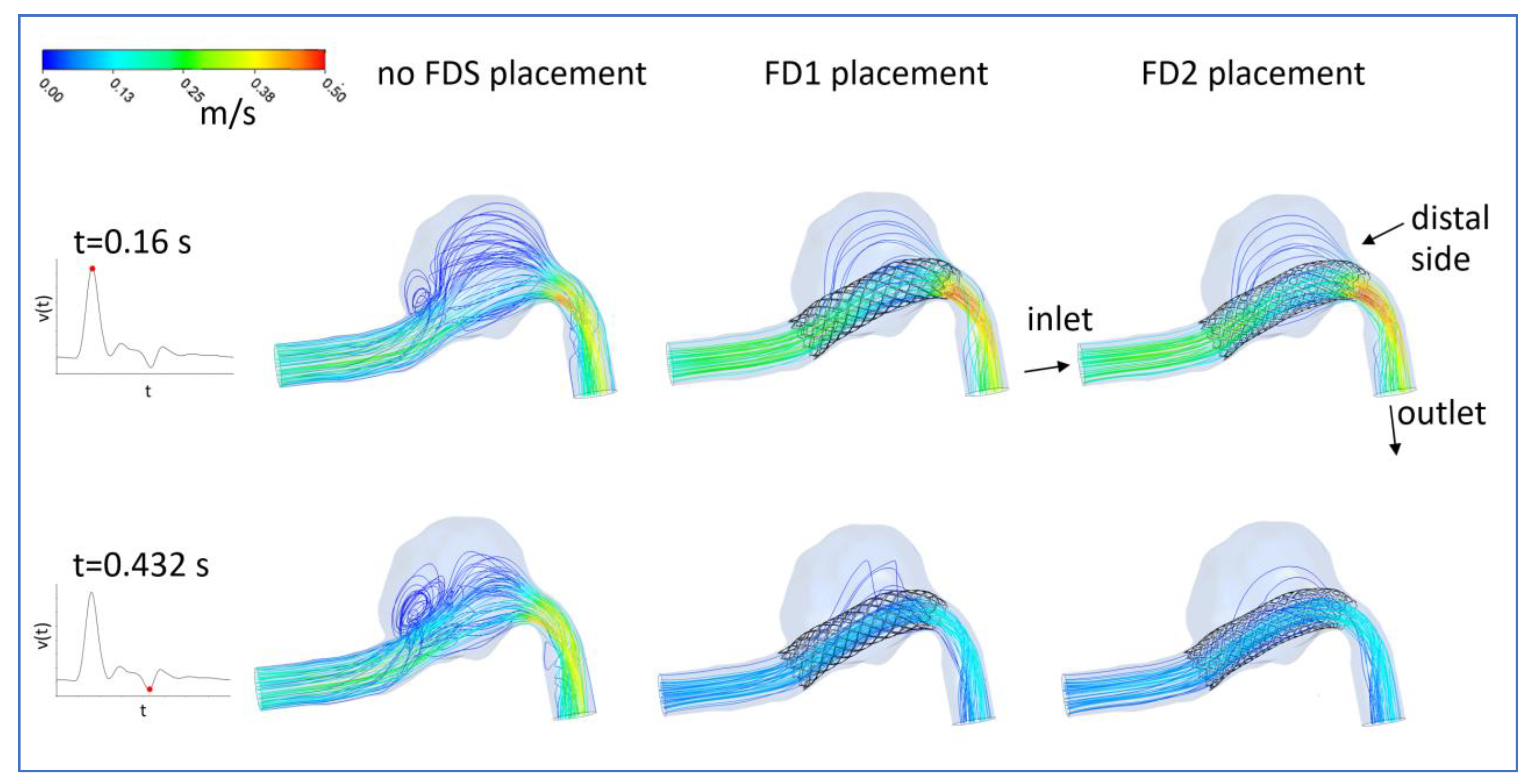 Fluids 08 00189 g010