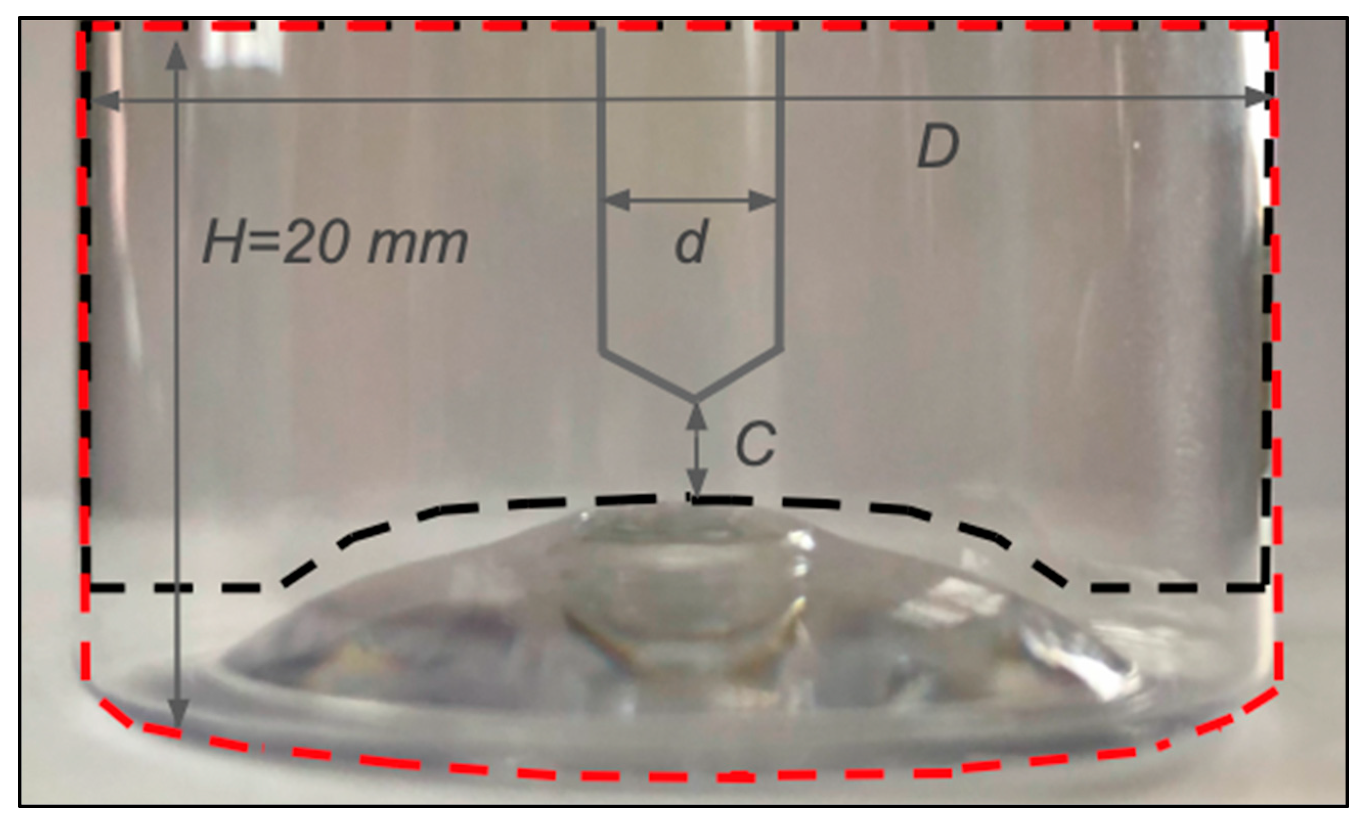 Fluids 08 00190 g002 Fluids 08 00190 g002