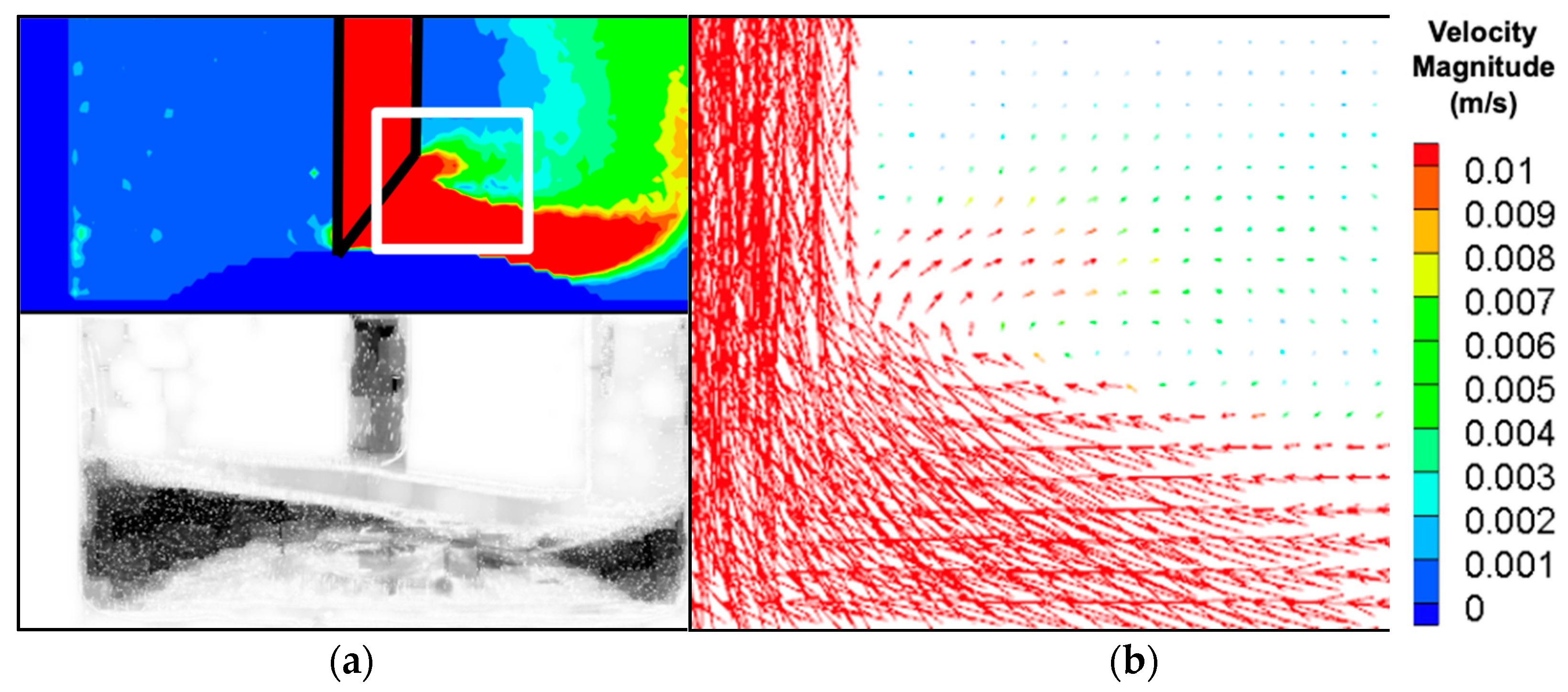 Fluids 08 00190 g004 Fluids 08 00190 g004