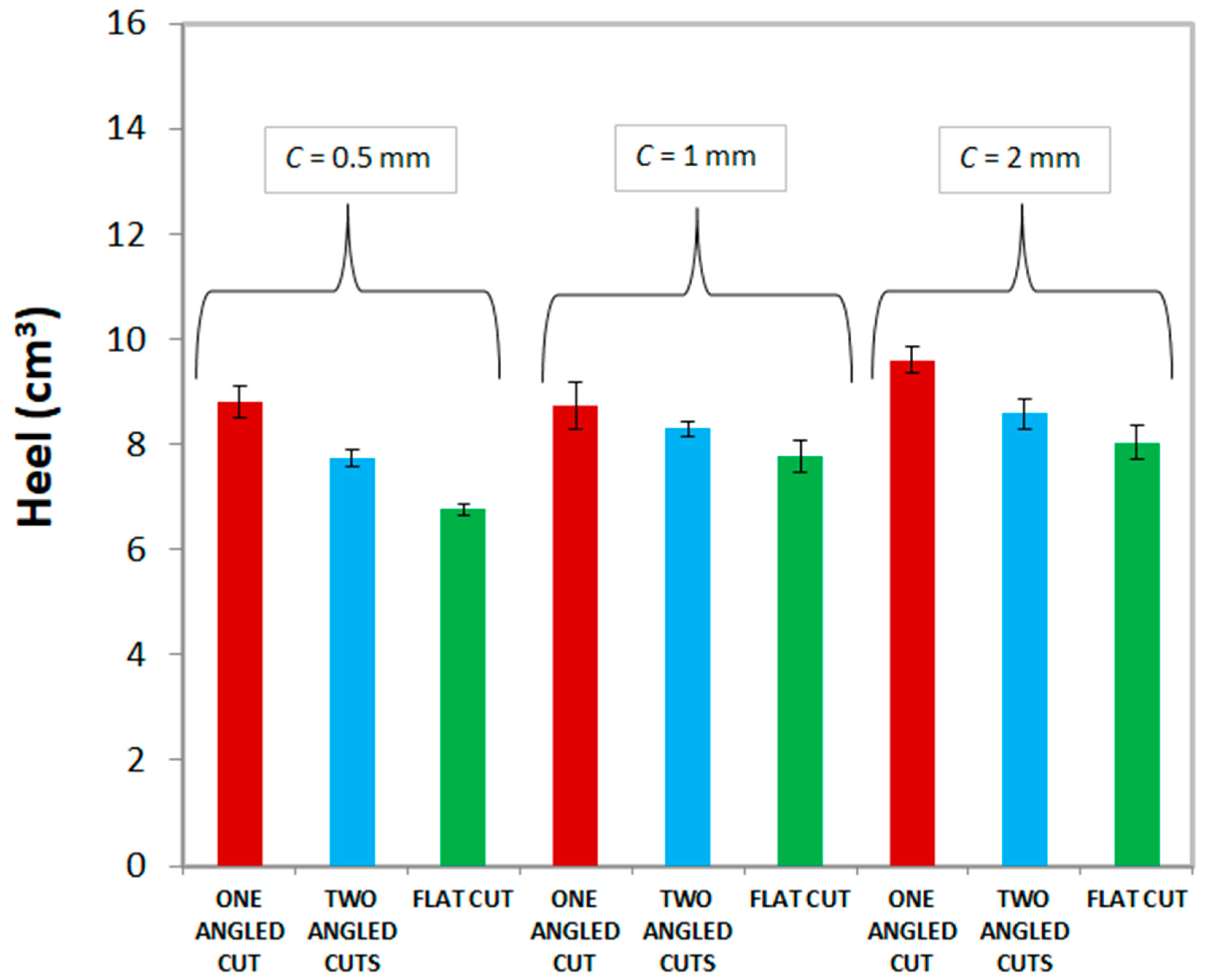 Fluids 08 00190 g005 Fluids 08 00190 g005