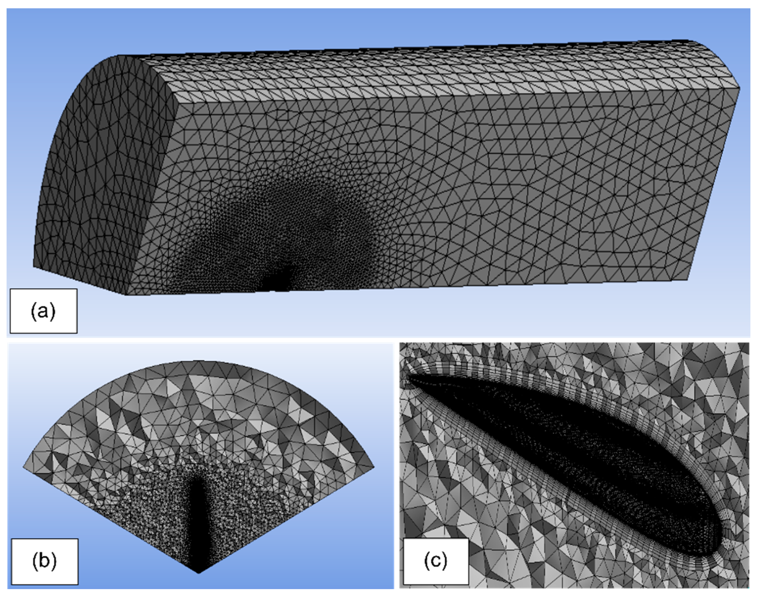 Fluids 08 00192 g004 Fluids 08 00192 g004