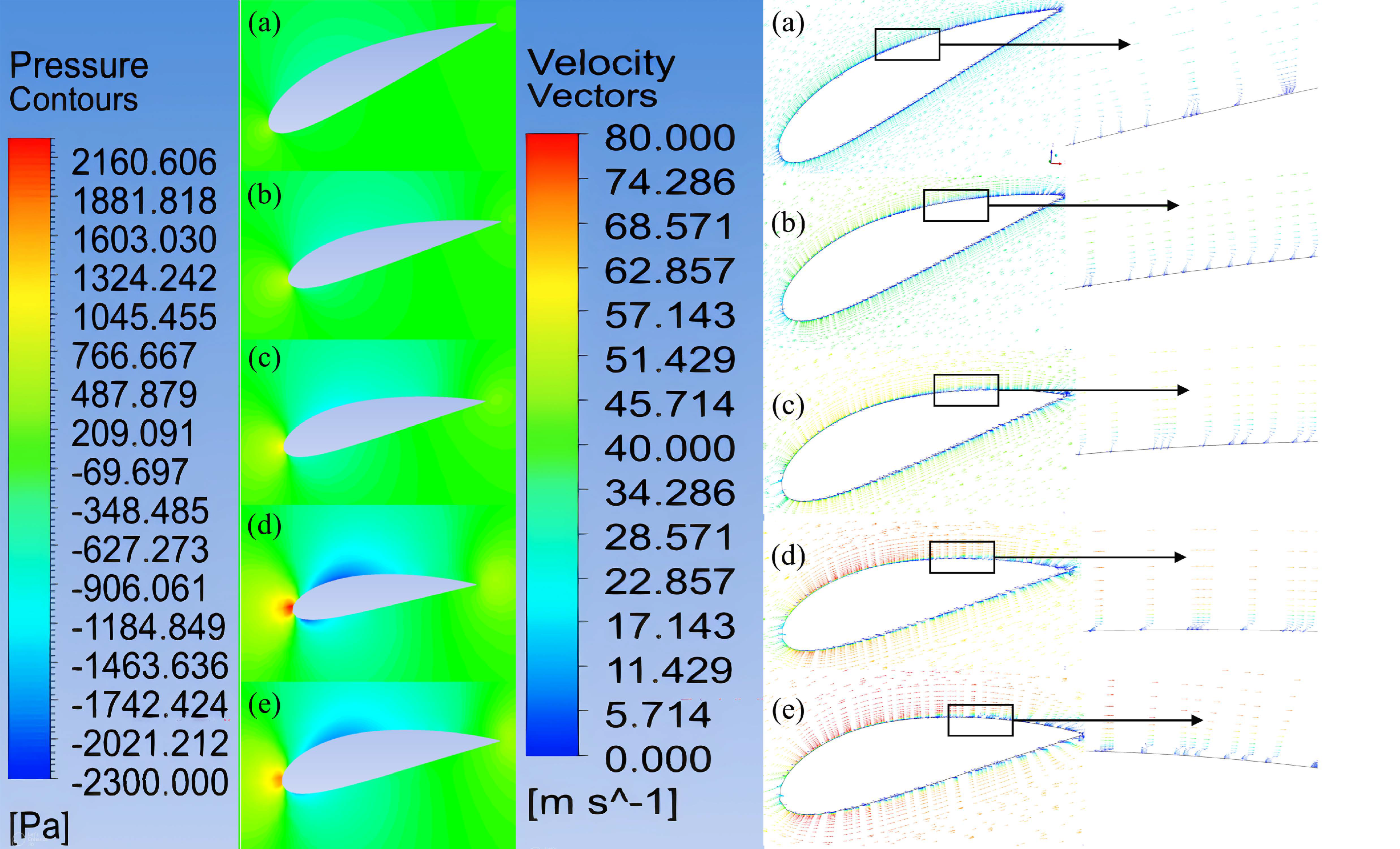 Fluids 08 00192 g009 Fluids 08 00192 g009