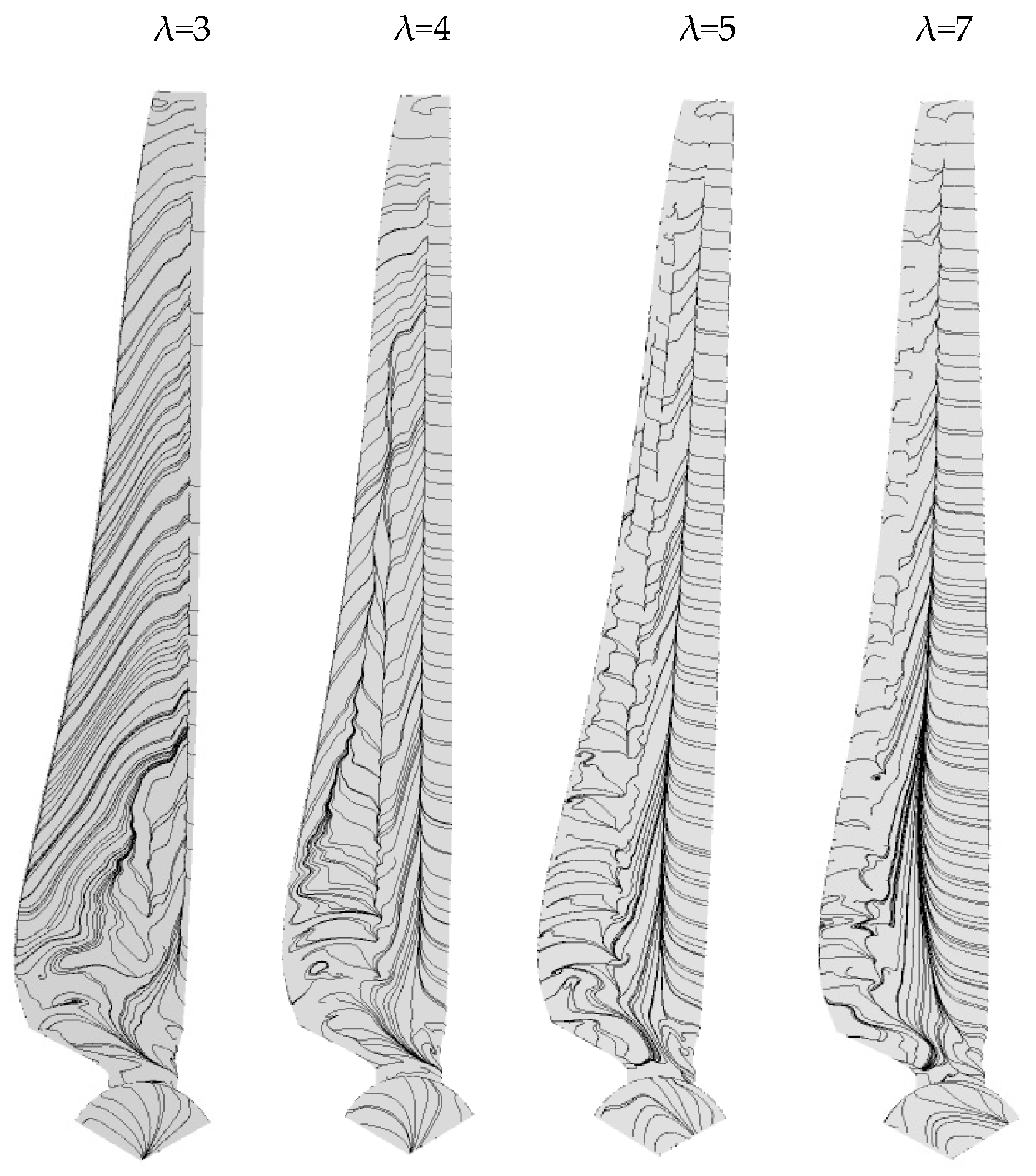 Fluids 08 00192 g011 Fluids 08 00192 g011