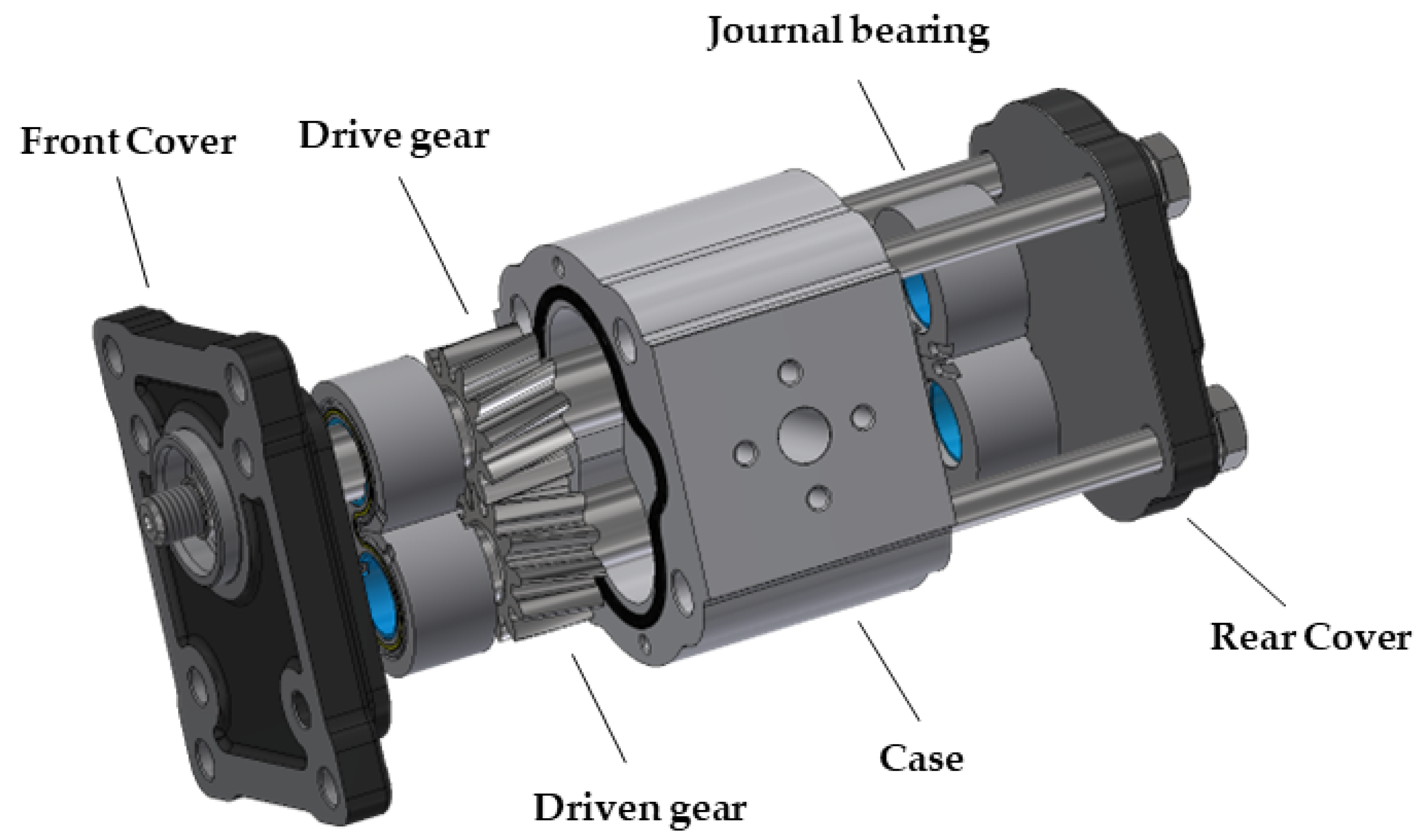 Fluids 08 00193 g001 Fluids 08 00193 g001