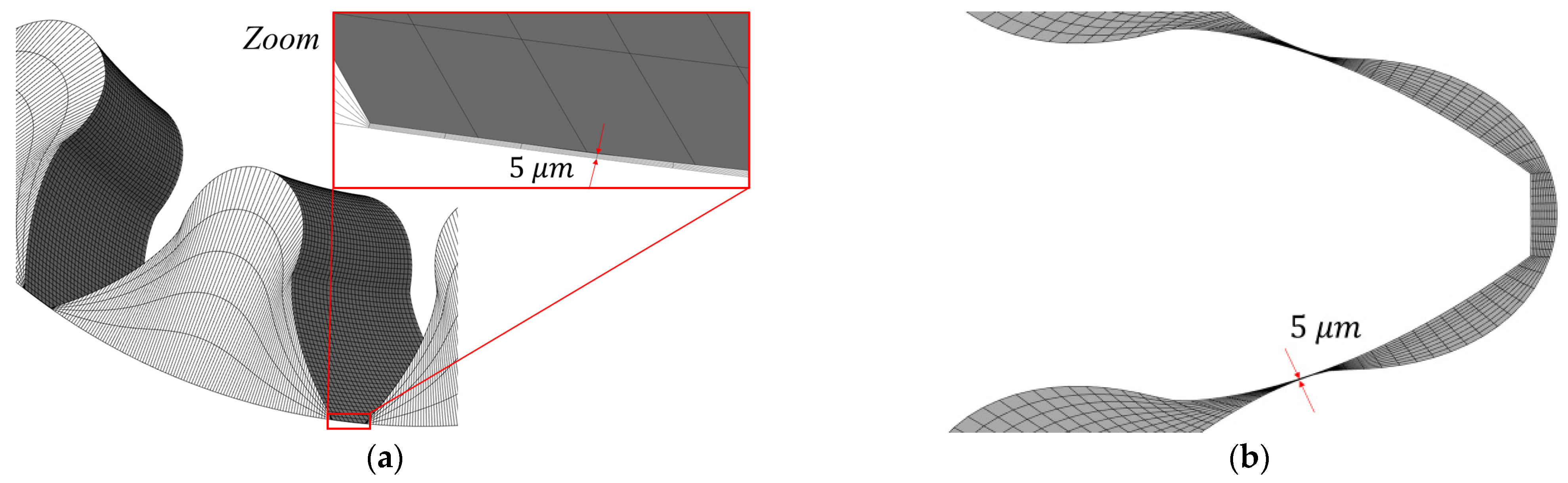 Fluids 08 00193 g006 Fluids 08 00193 g006