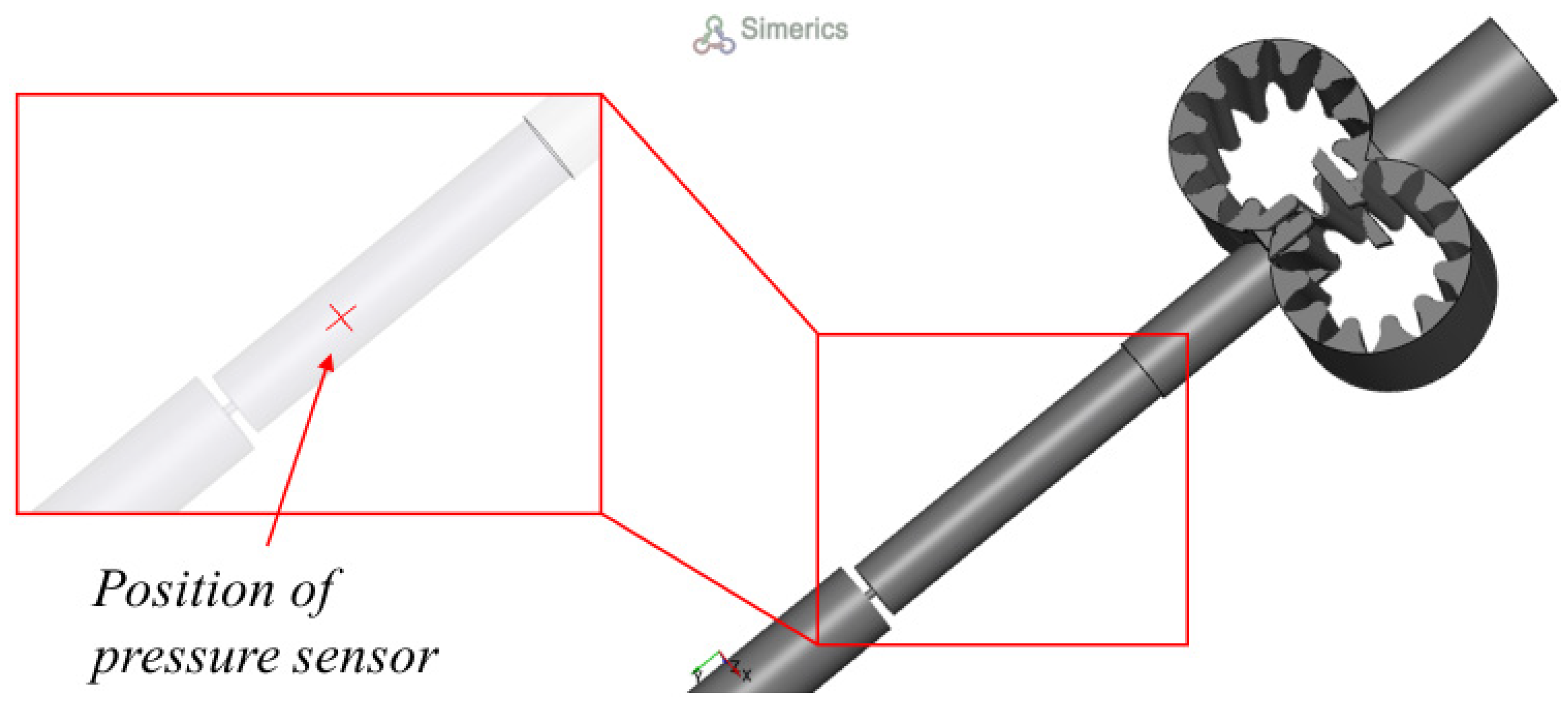 Fluids 08 00193 g007 Fluids 08 00193 g007