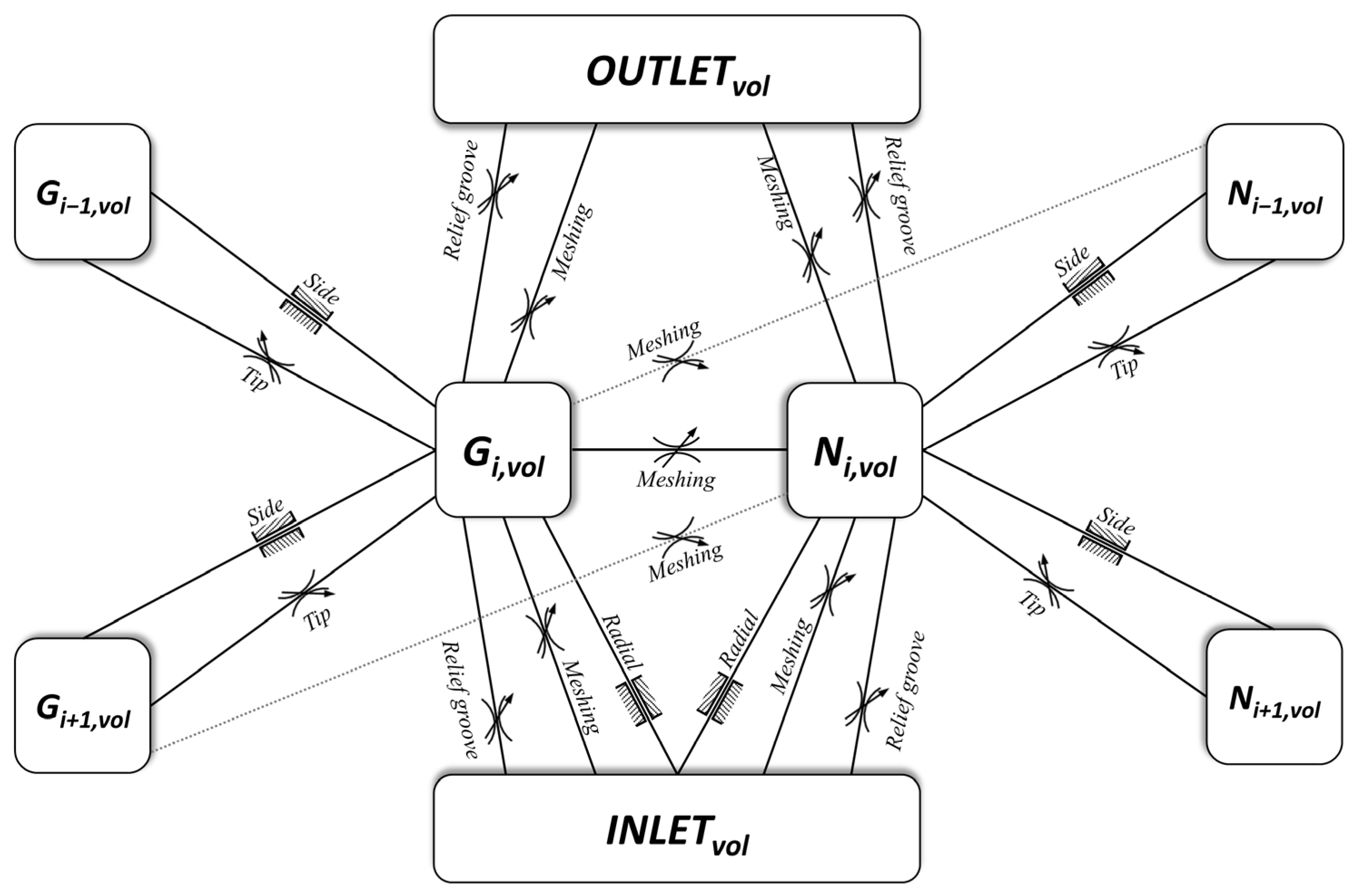 Fluids 08 00193 g008 Fluids 08 00193 g008