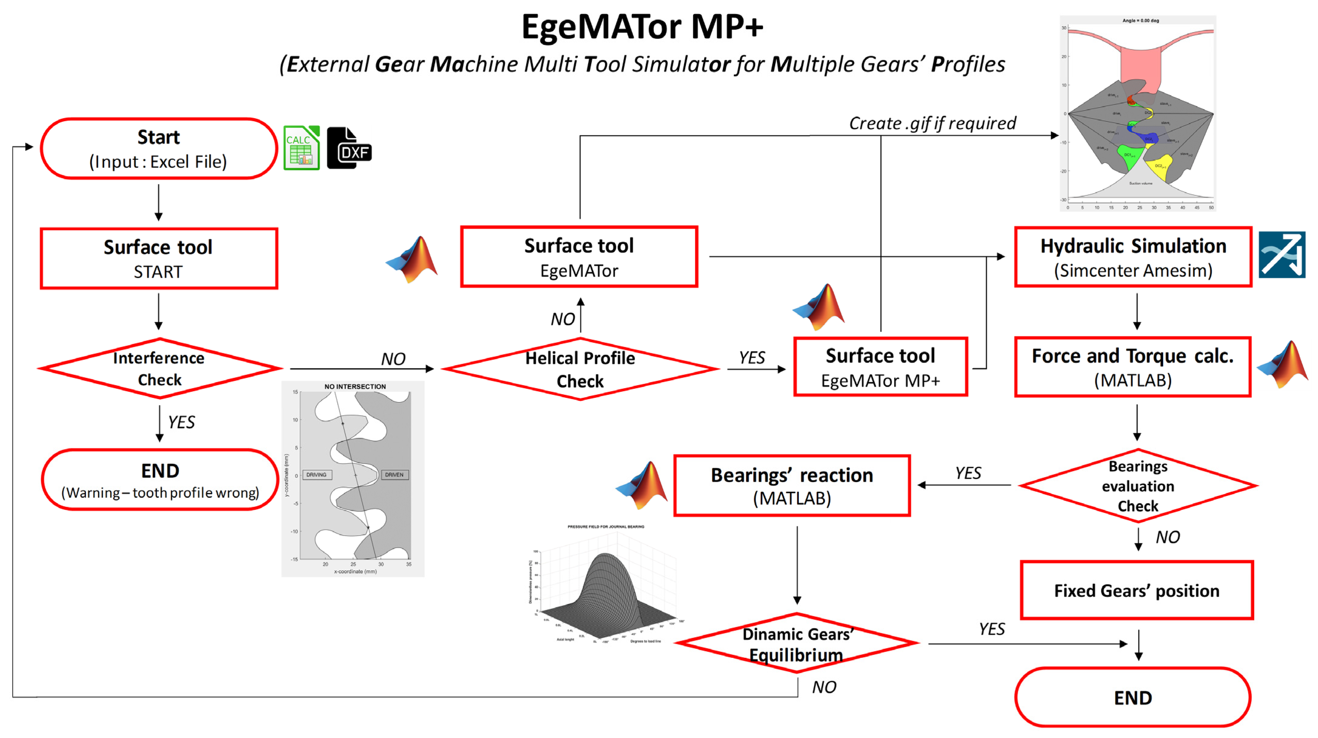 Fluids 08 00193 g009 Fluids 08 00193 g009
