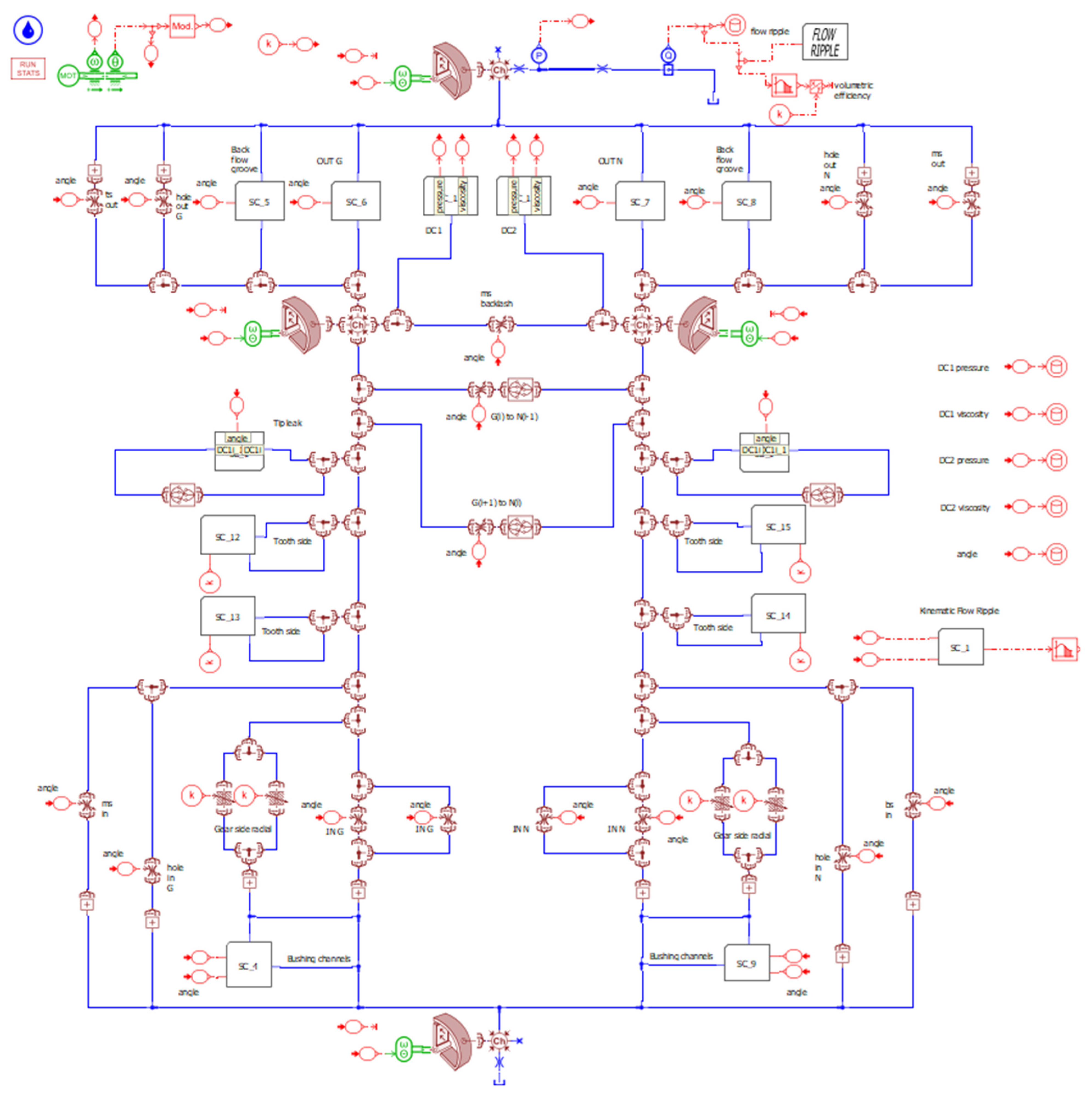 Fluids 08 00193 g010 Fluids 08 00193 g010