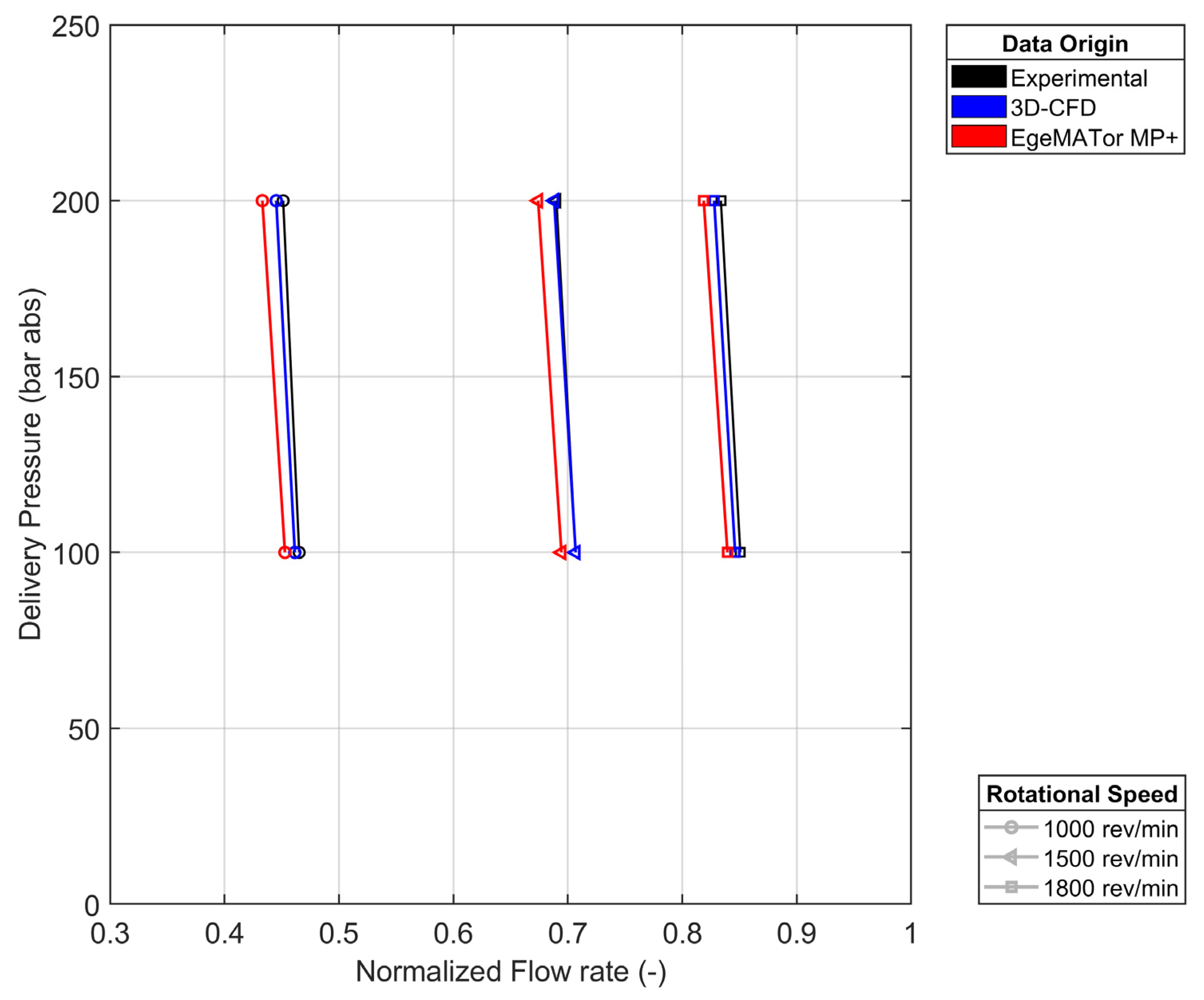 Fluids 08 00193 g011 Fluids 08 00193 g011
