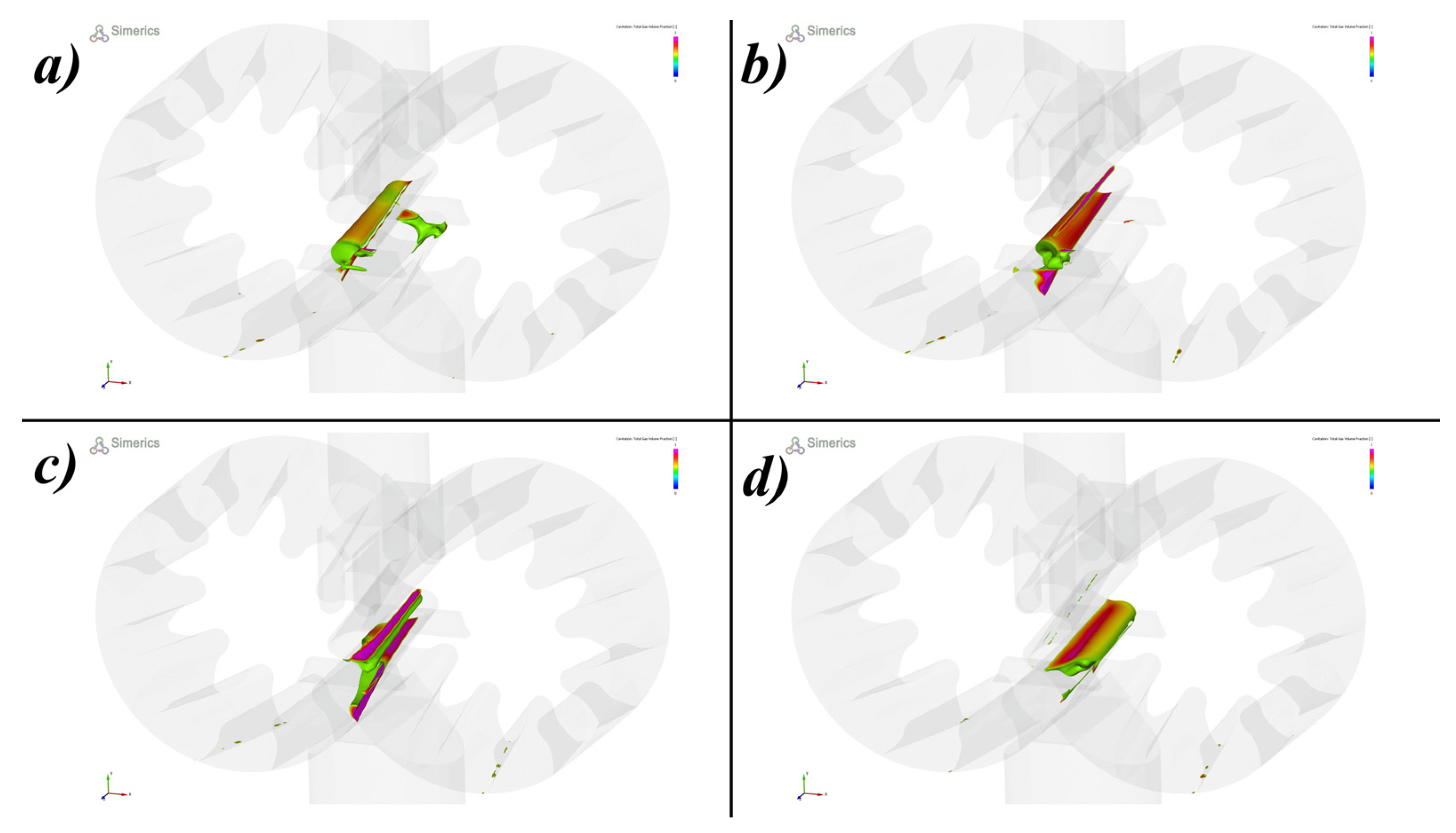 Fluids 08 00193 g0a1 Fluids 08 00193 g0a1