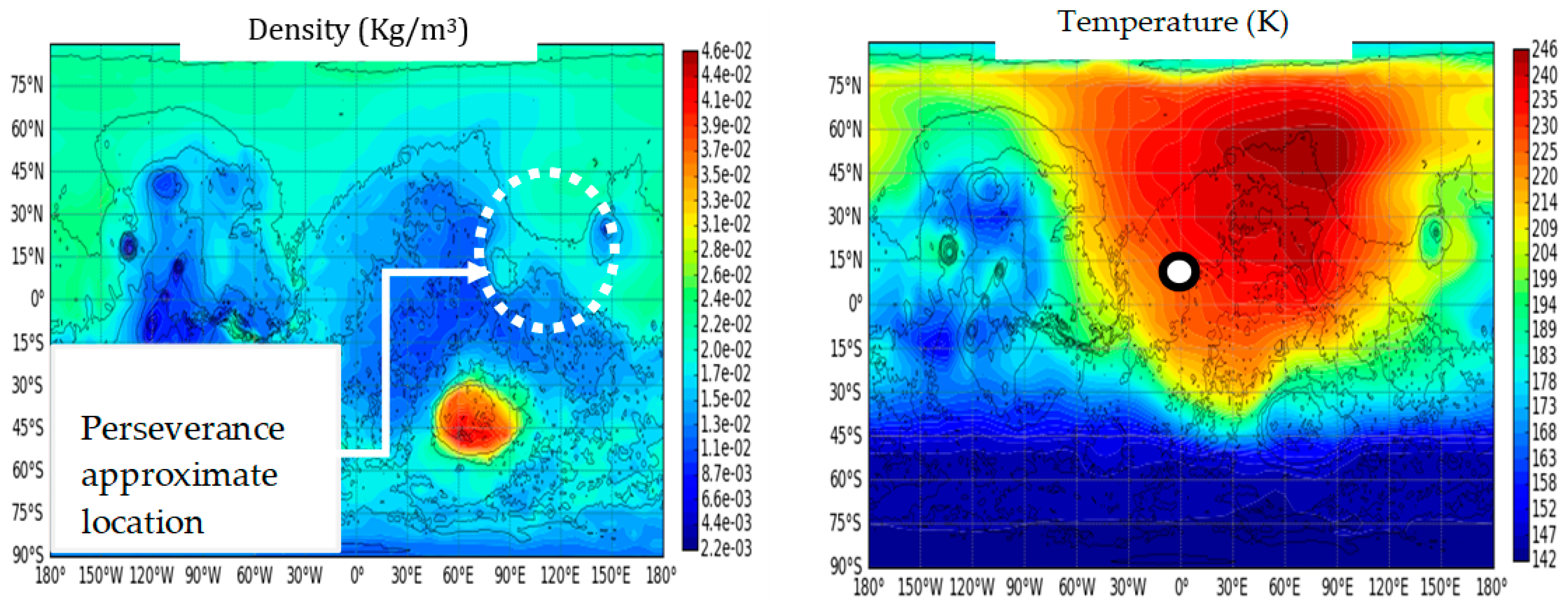 Fluids 08 00194 g001