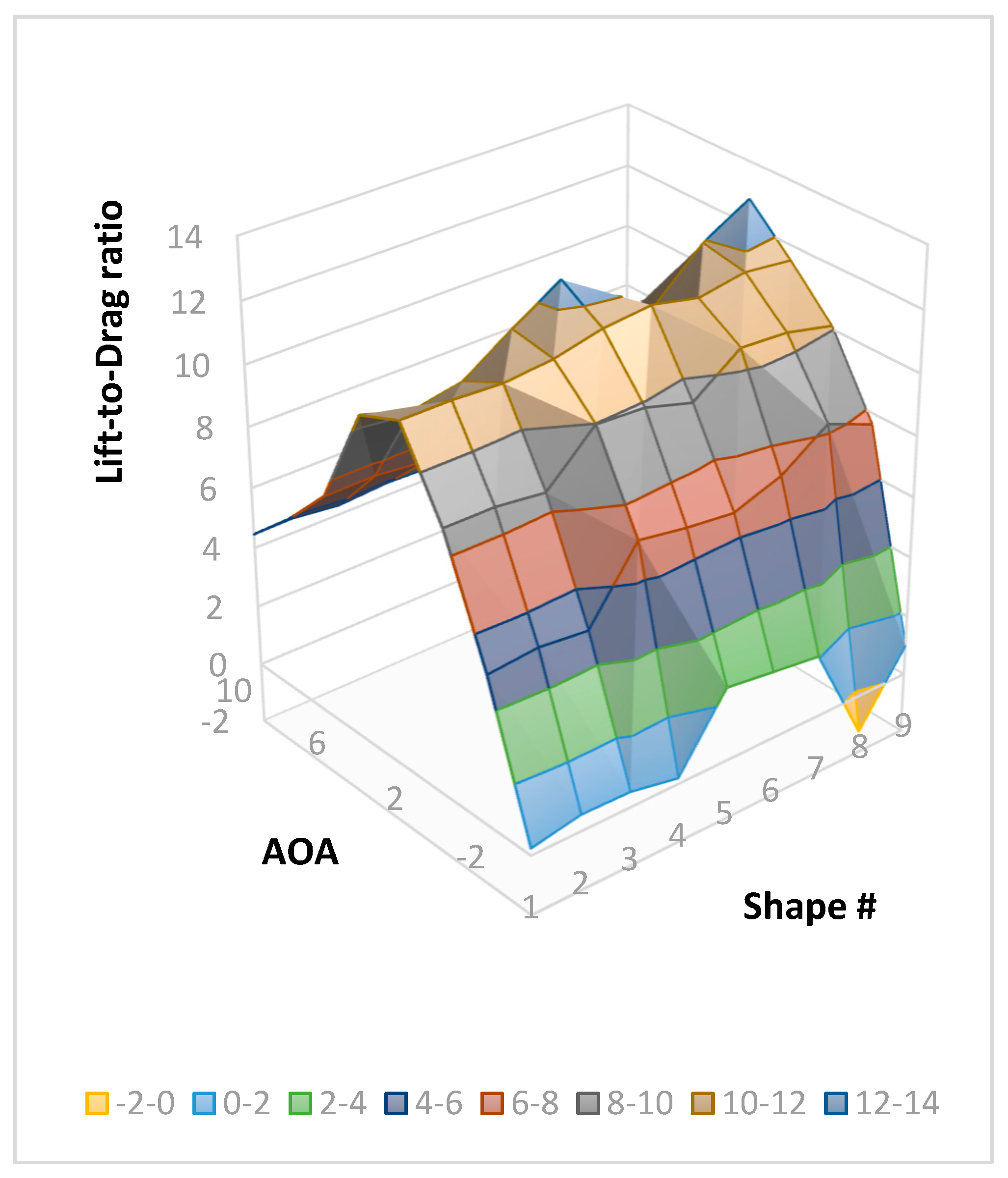 Fluids 08 00194 g013