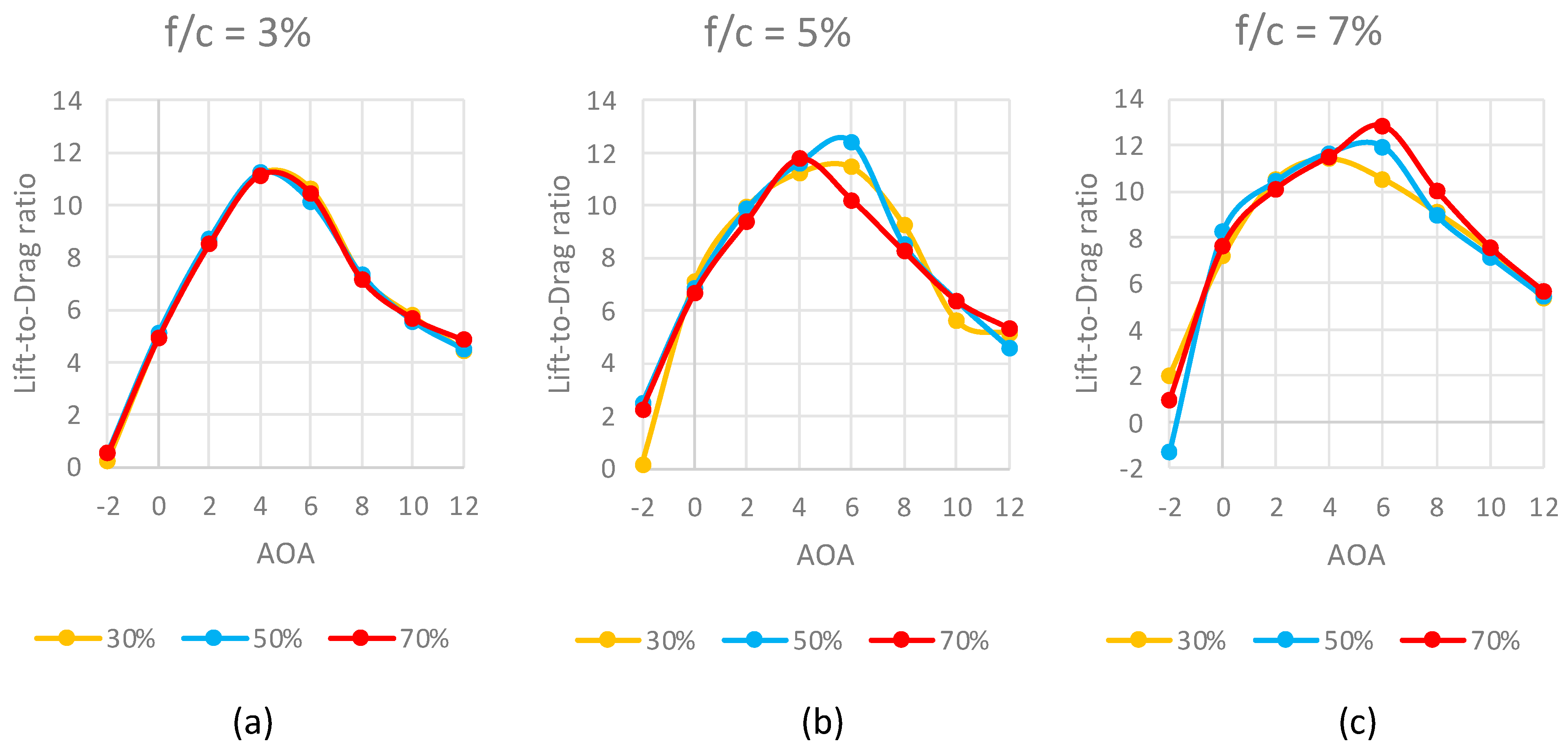 Fluids 08 00194 g014