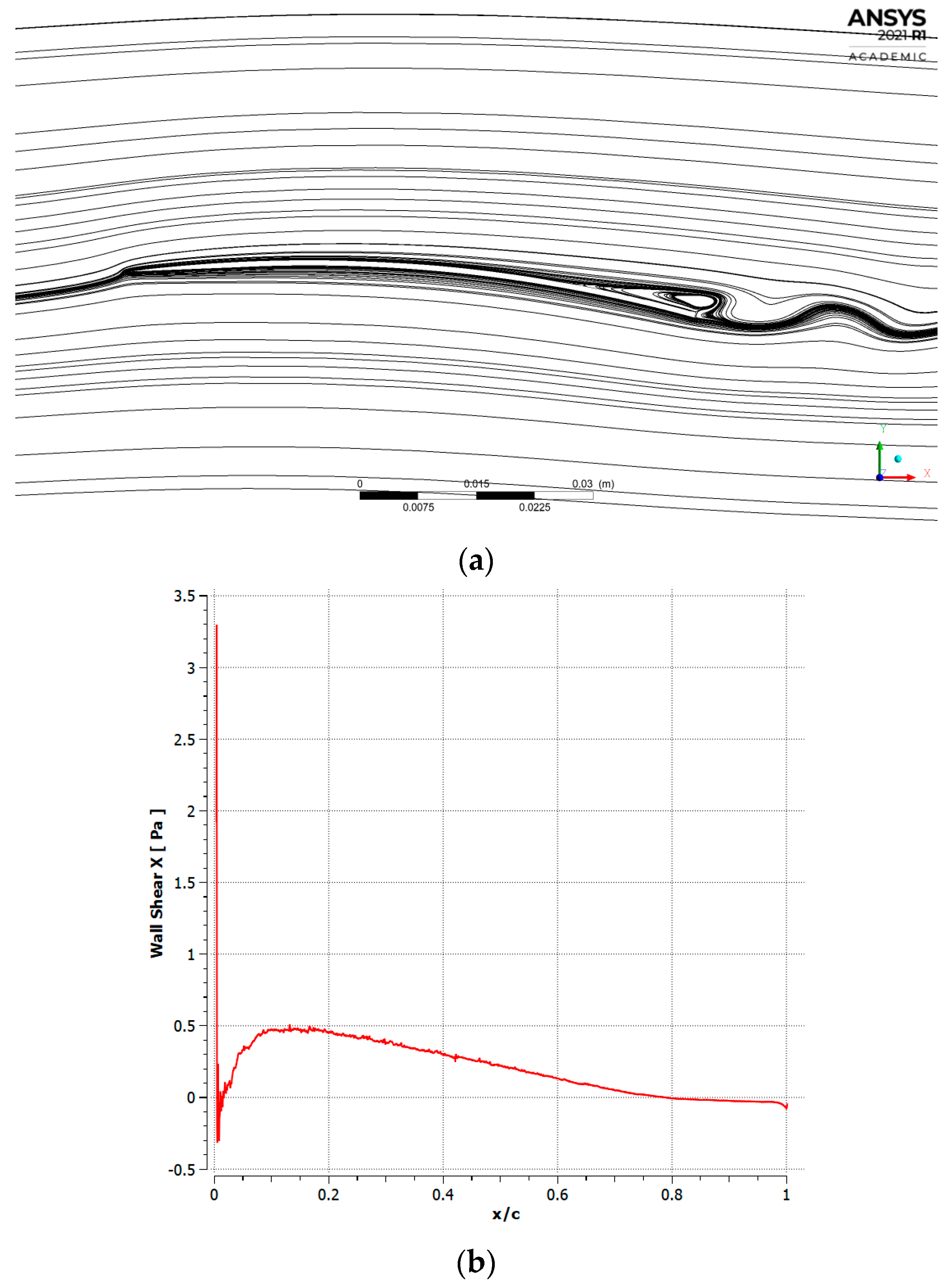 Fluids 08 00194 g017