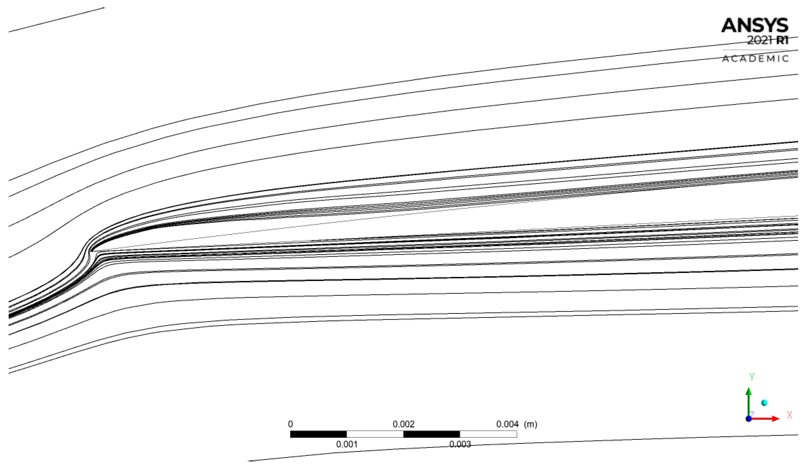 Fluids 08 00194 g019