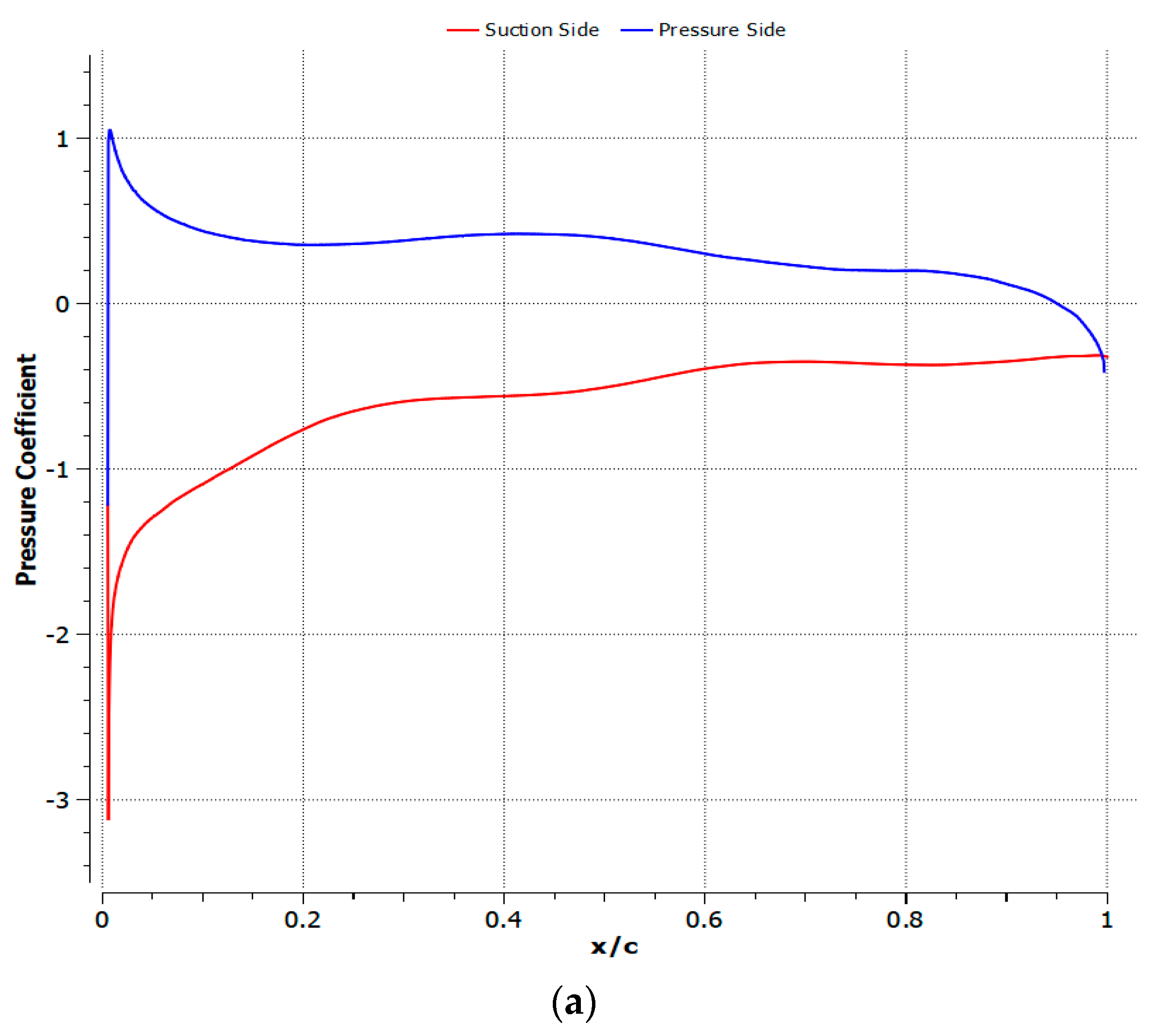 Fluids 08 00194 g020a
