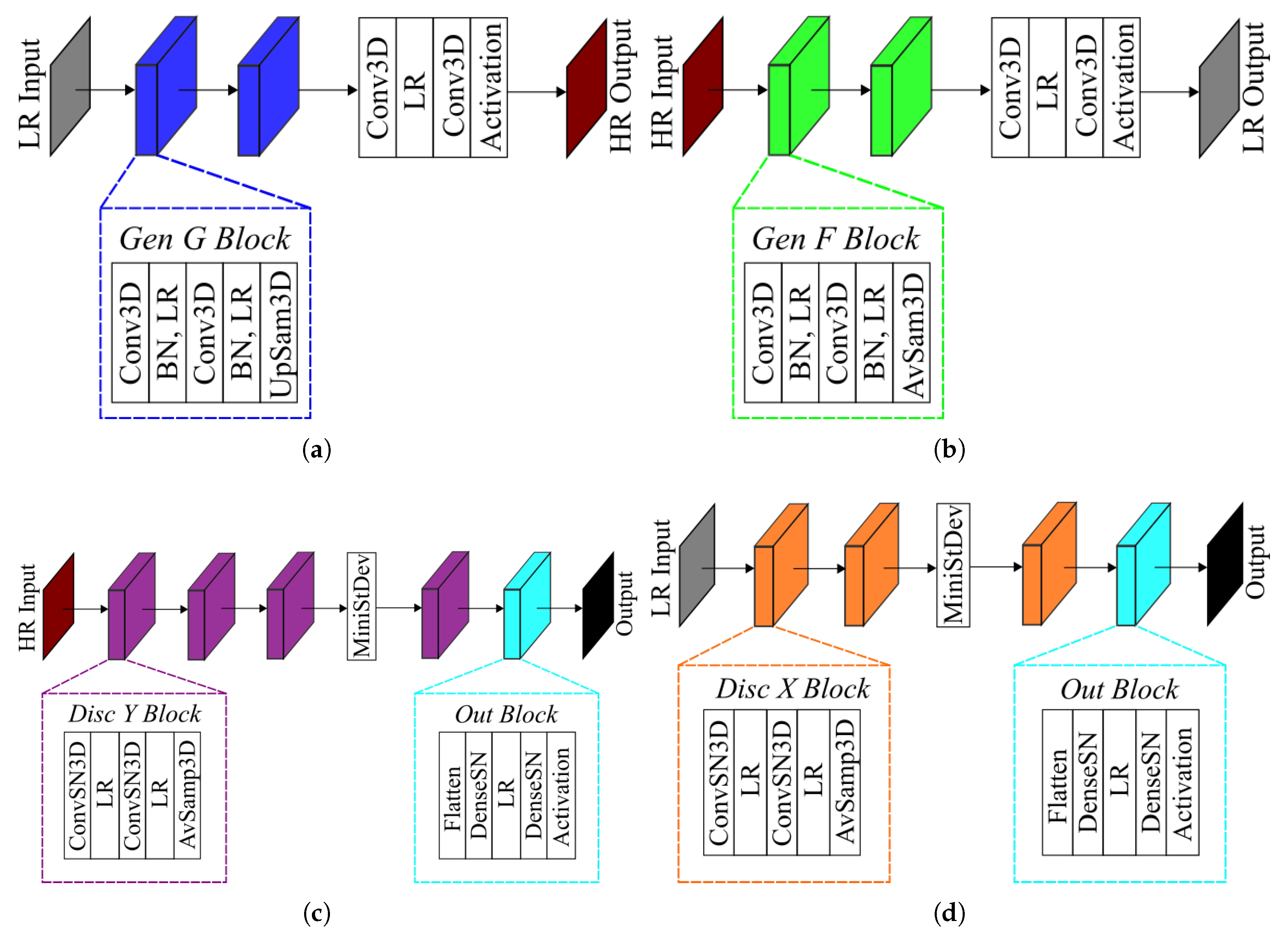 Fluids 08 00195 g002