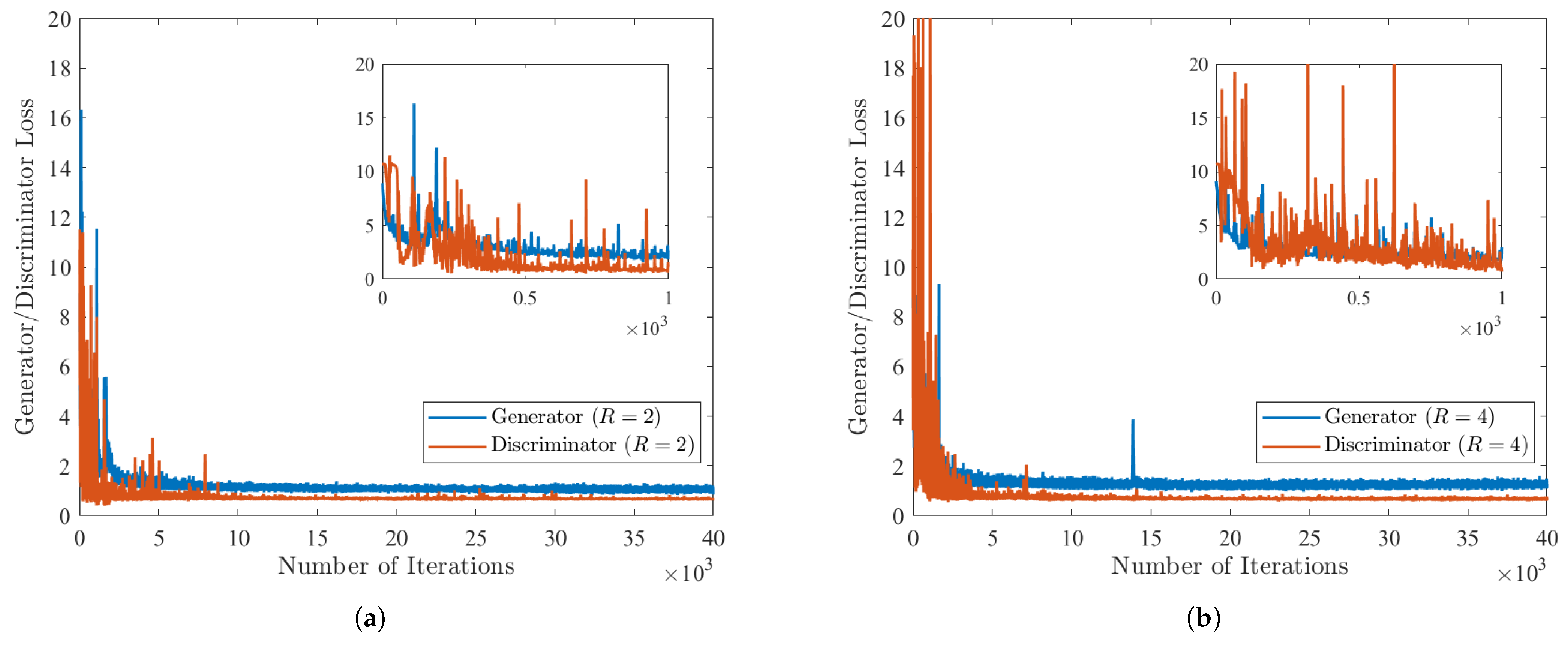 Fluids 08 00195 g003