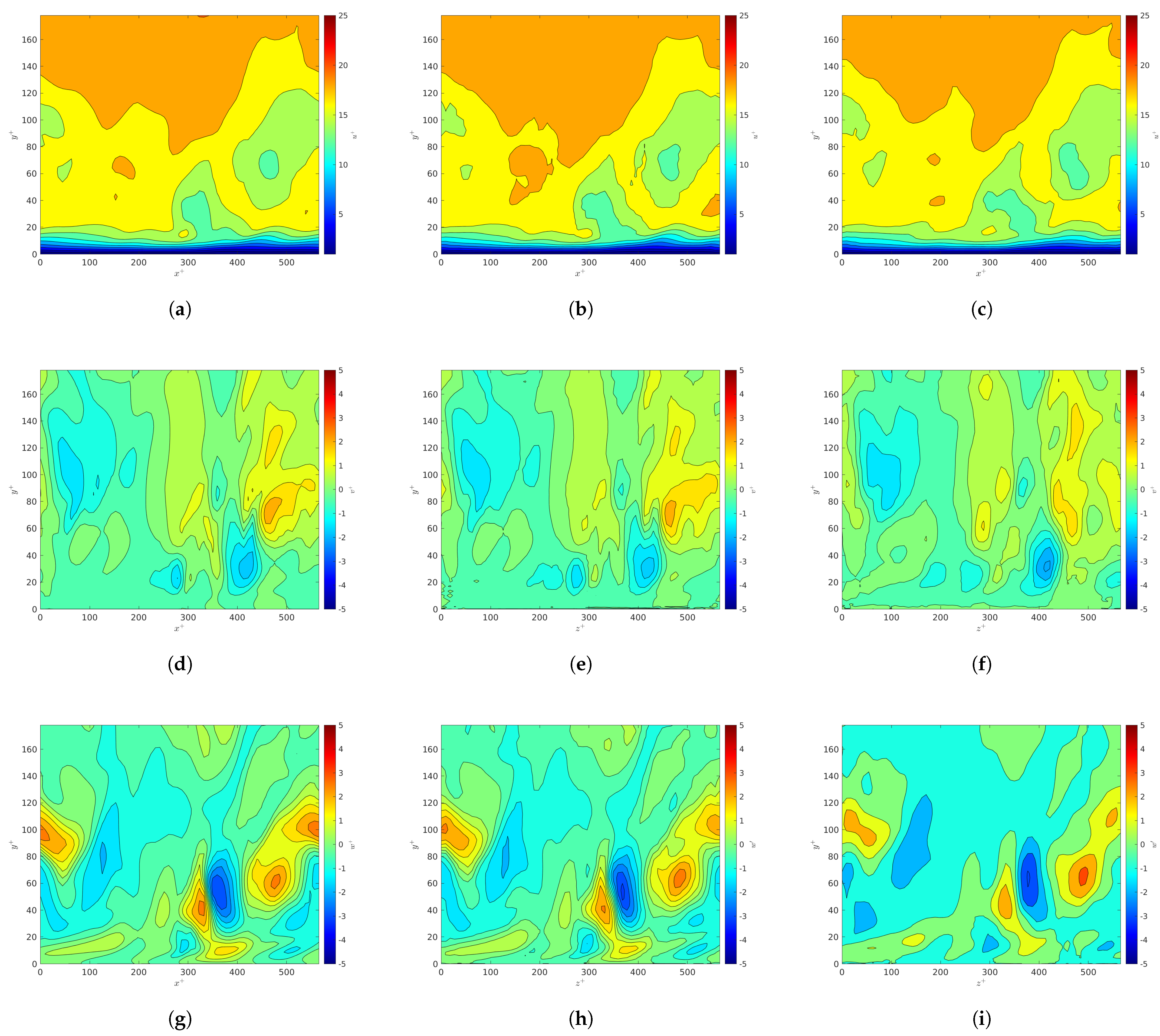 Fluids 08 00195 g004
