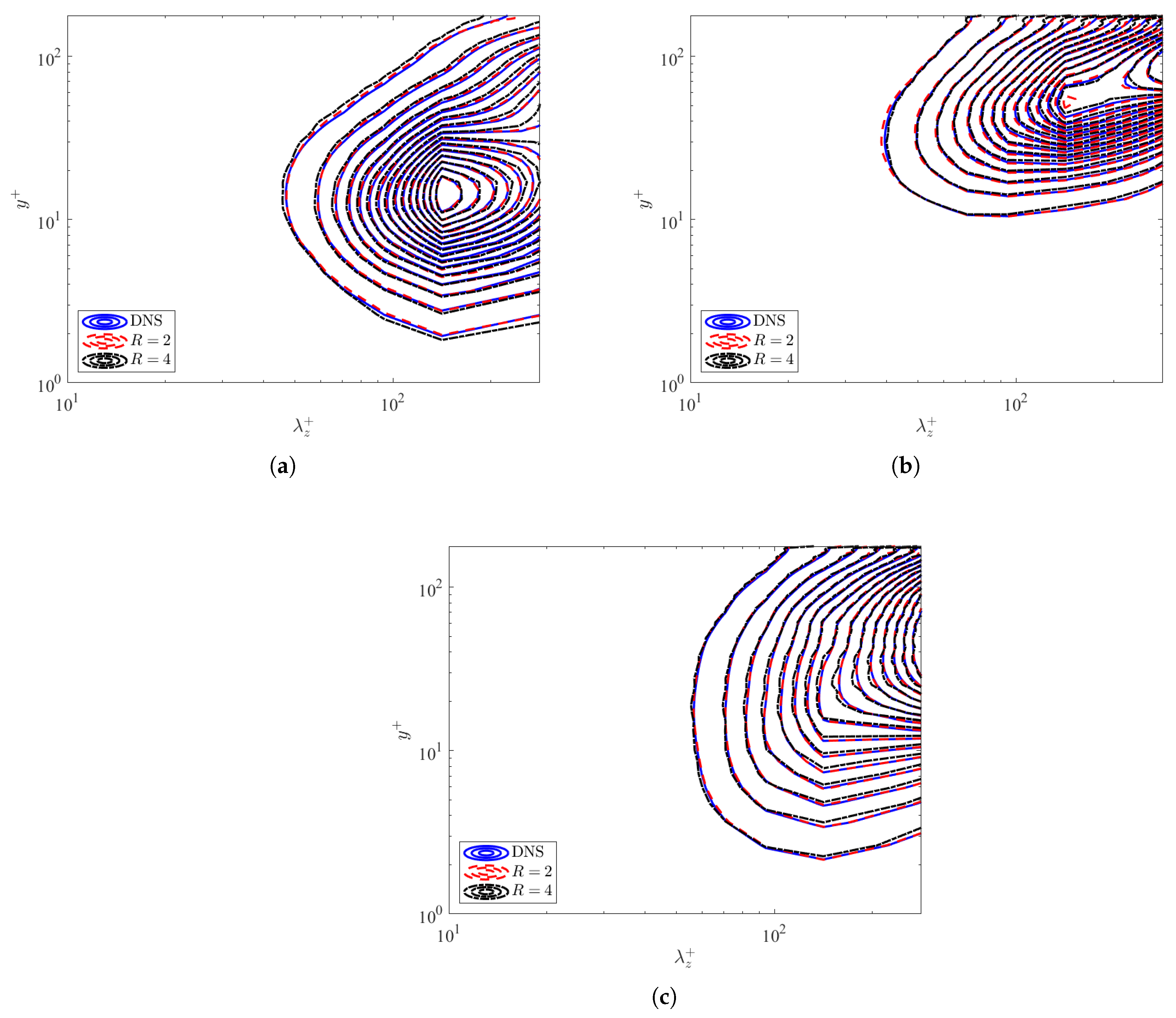Fluids 08 00195 g008