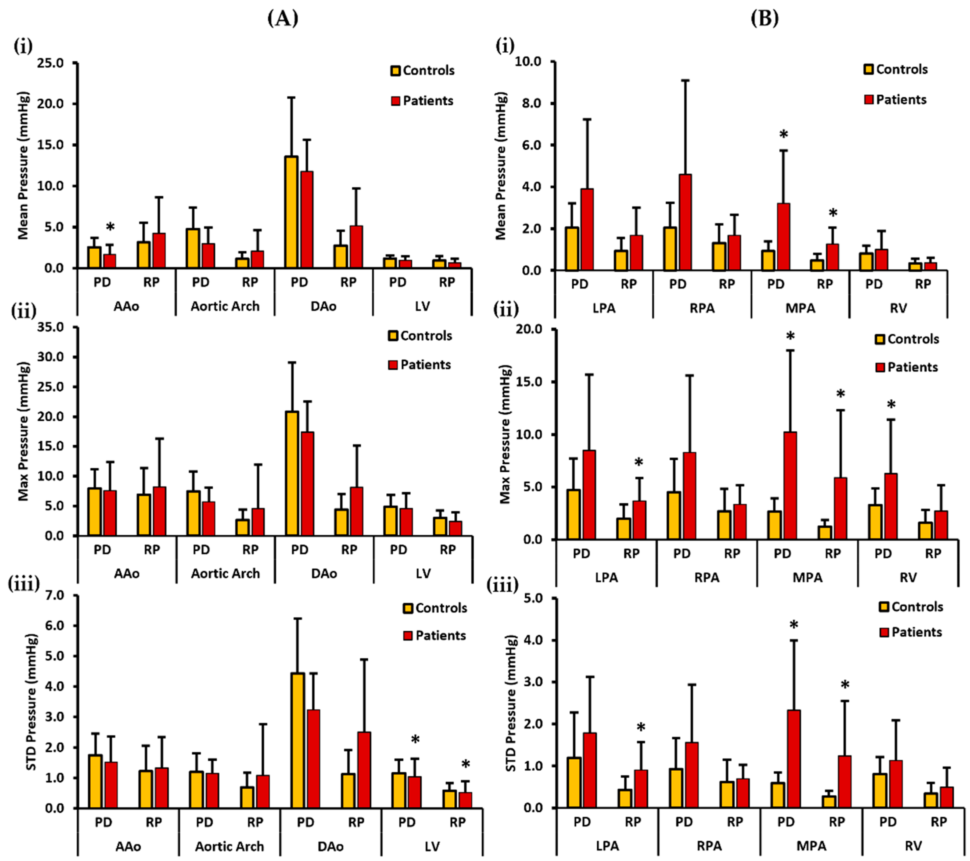 Fluids 08 00196 g006 Fluids 08 00196 g006