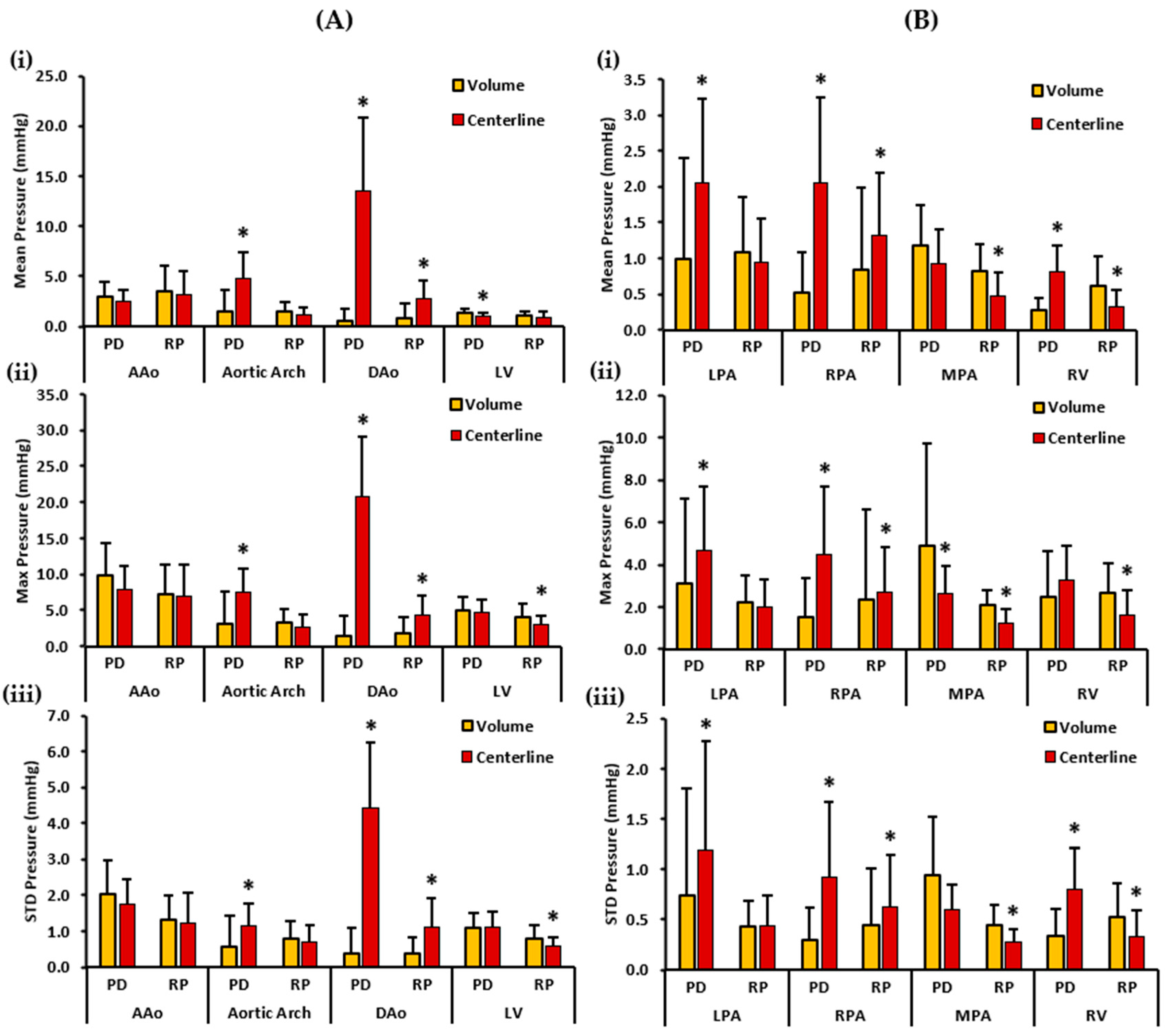 Fluids 08 00196 g007 Fluids 08 00196 g007