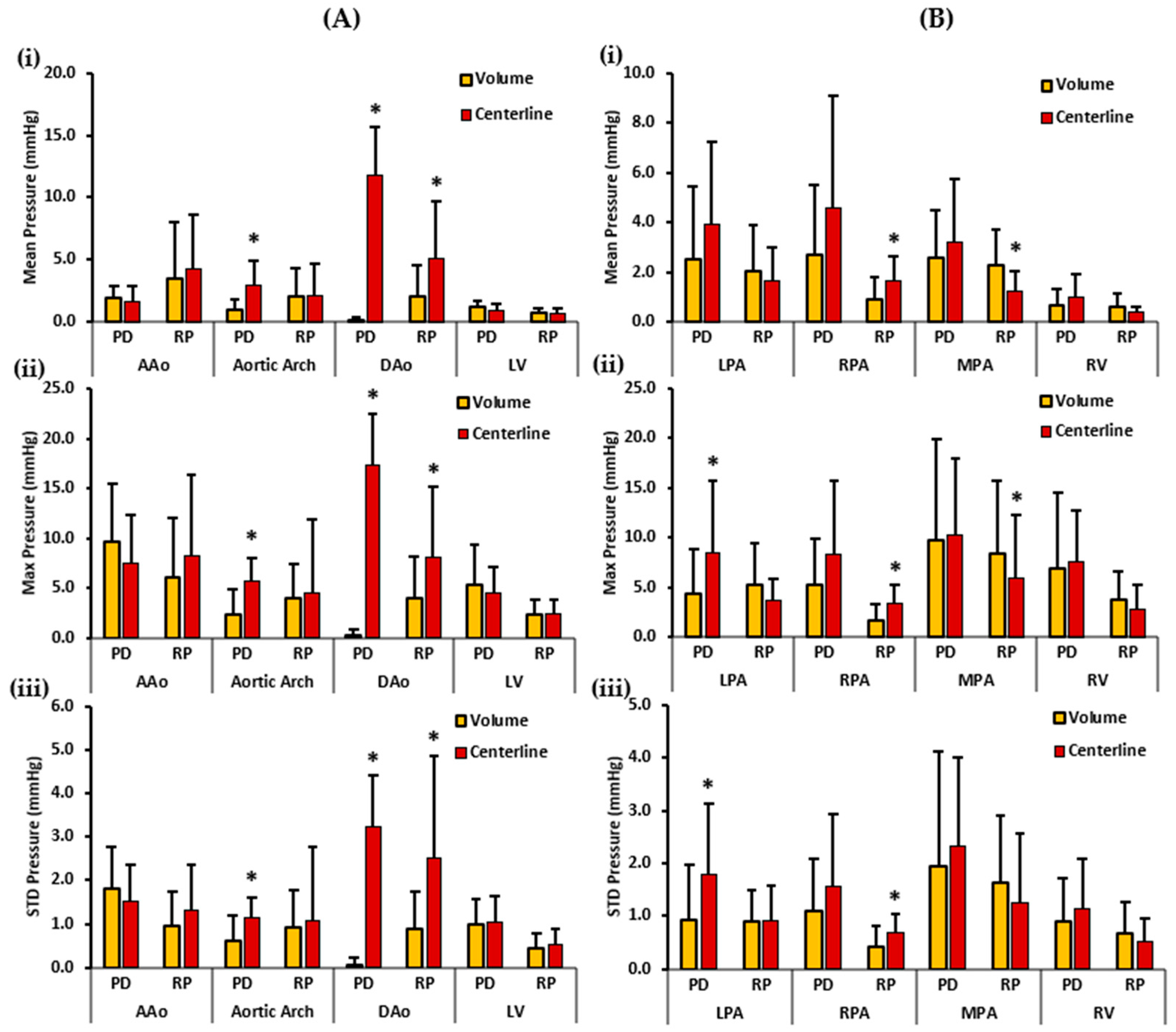Fluids 08 00196 g008 Fluids 08 00196 g008