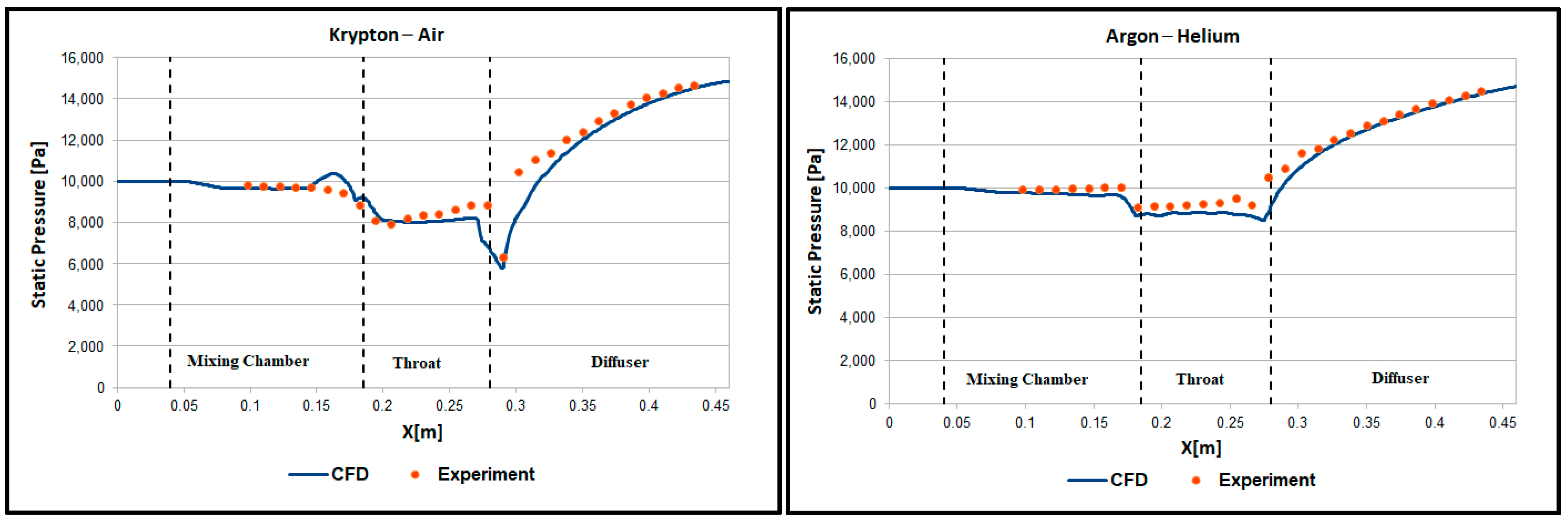 Fluids 08 00197 g006